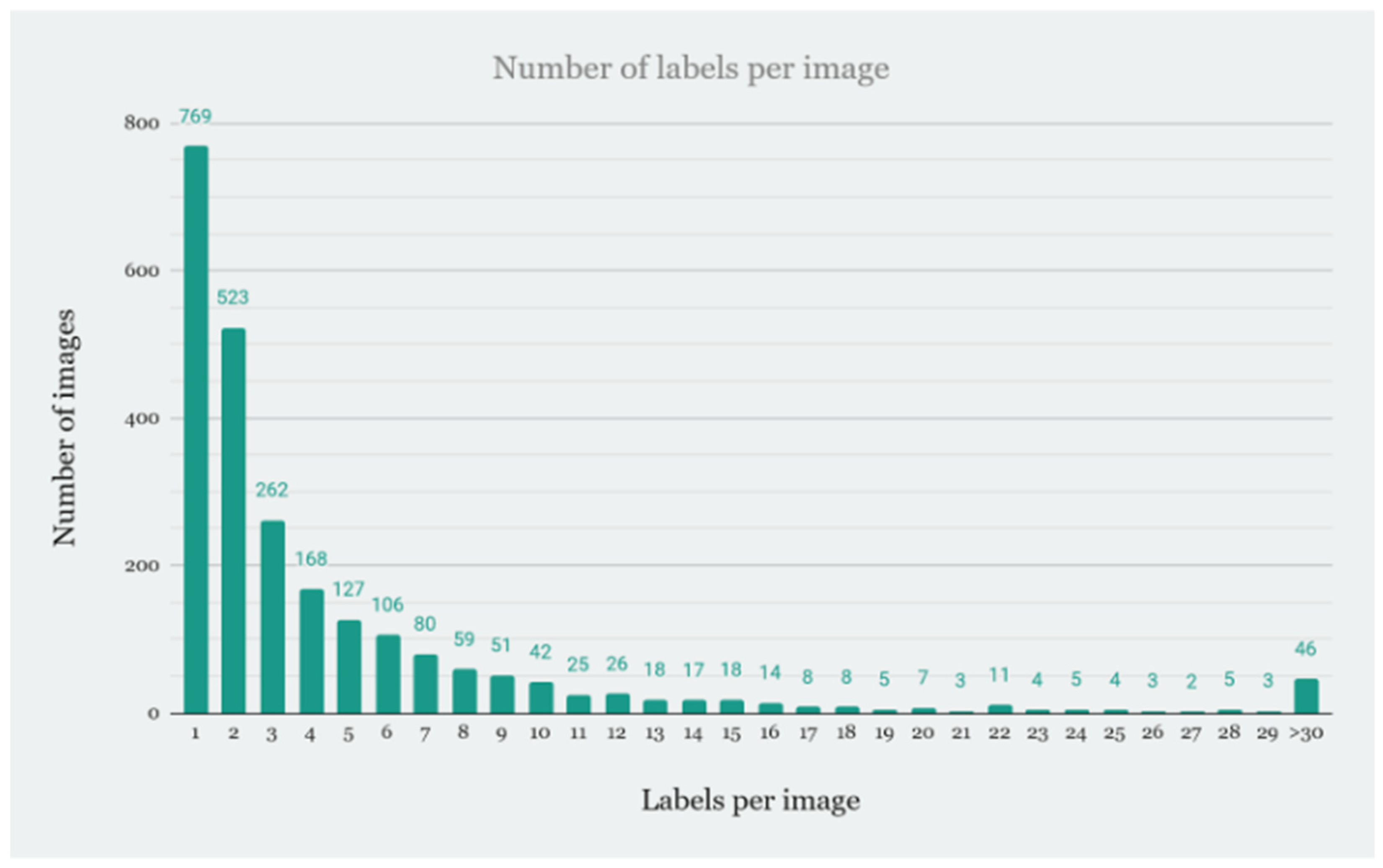 Electronics 13 03524 g014
