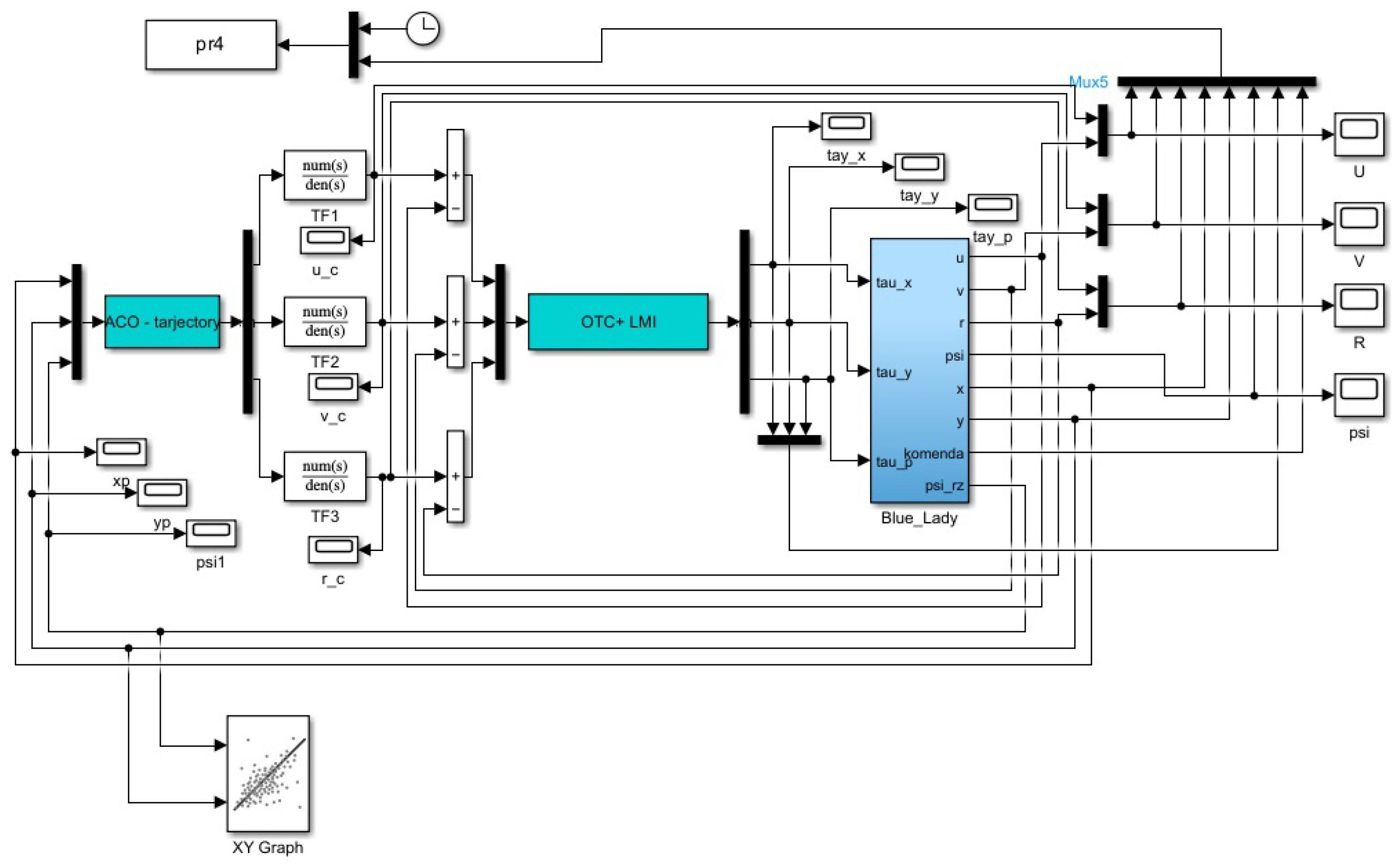 Electronics 13 03525 g002