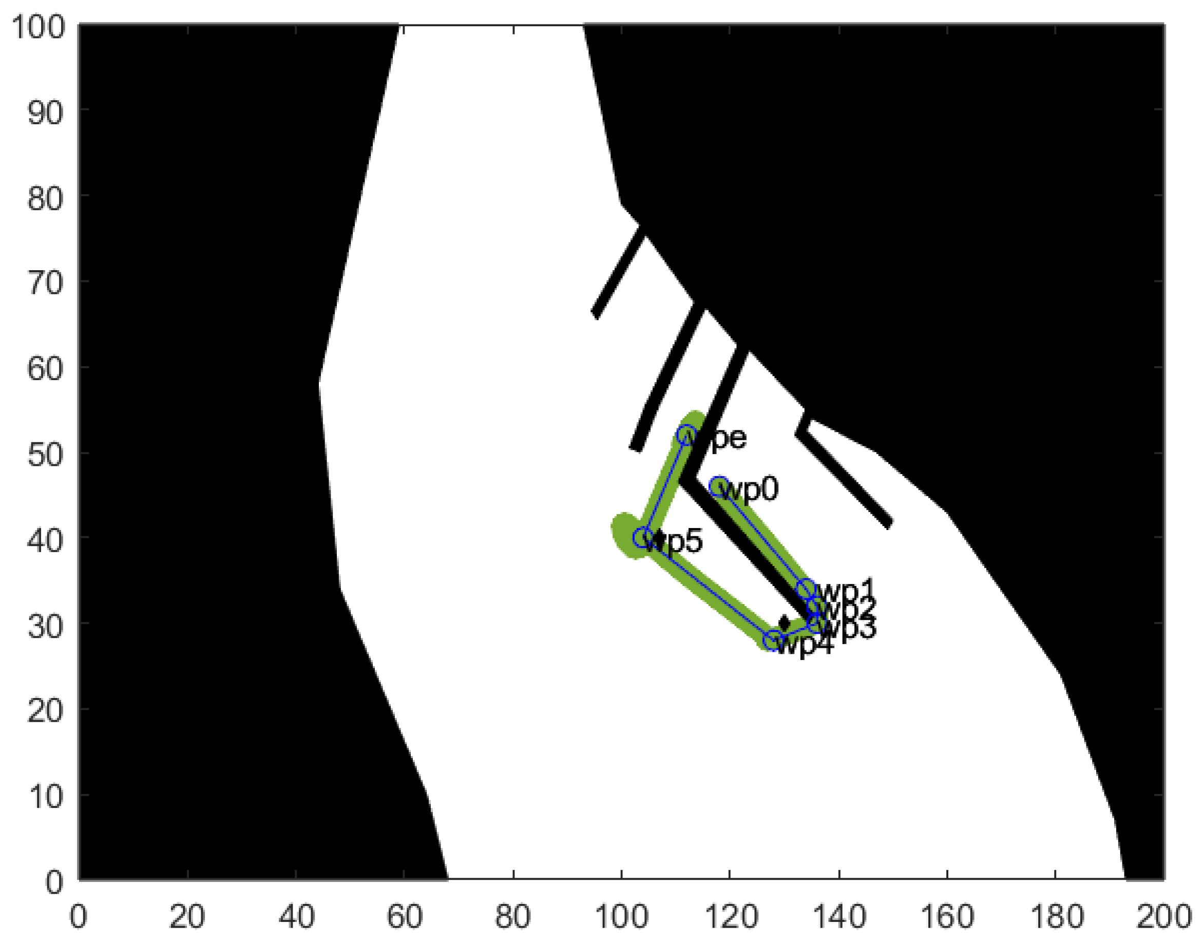 Electronics 13 03525 g006