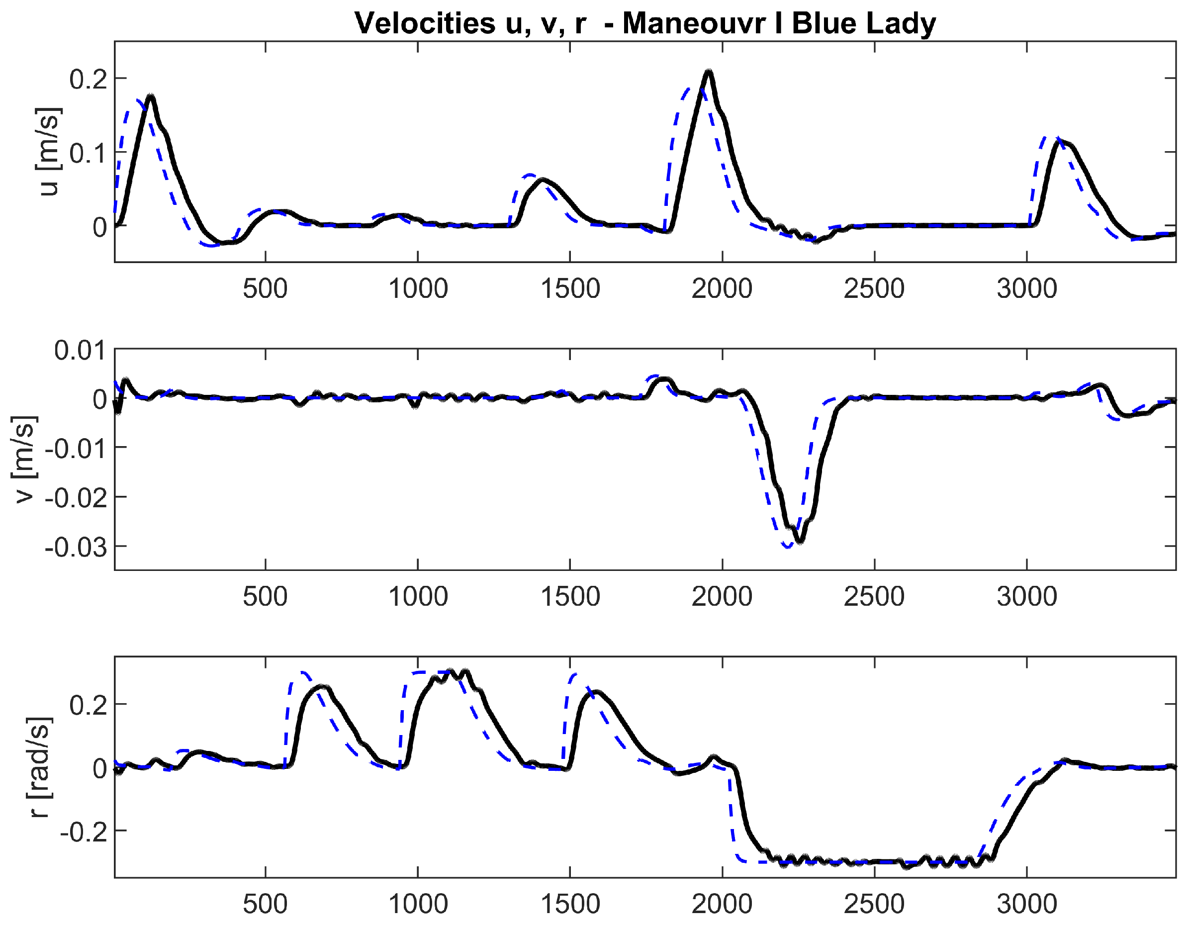 Electronics 13 03525 g009