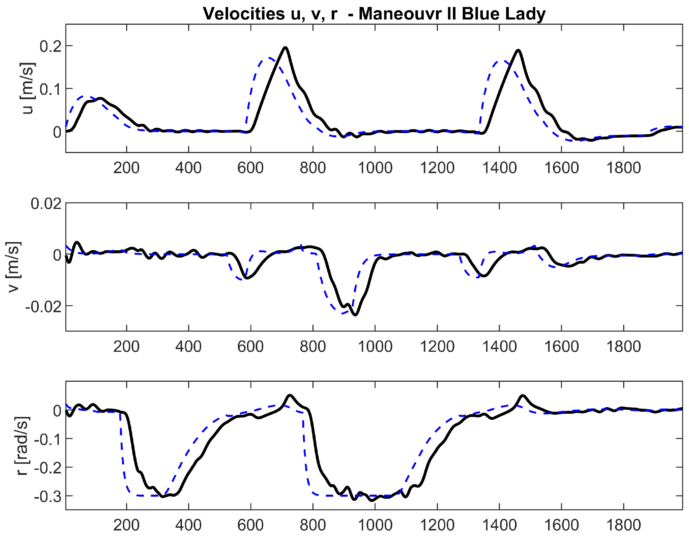 Electronics 13 03525 g010
