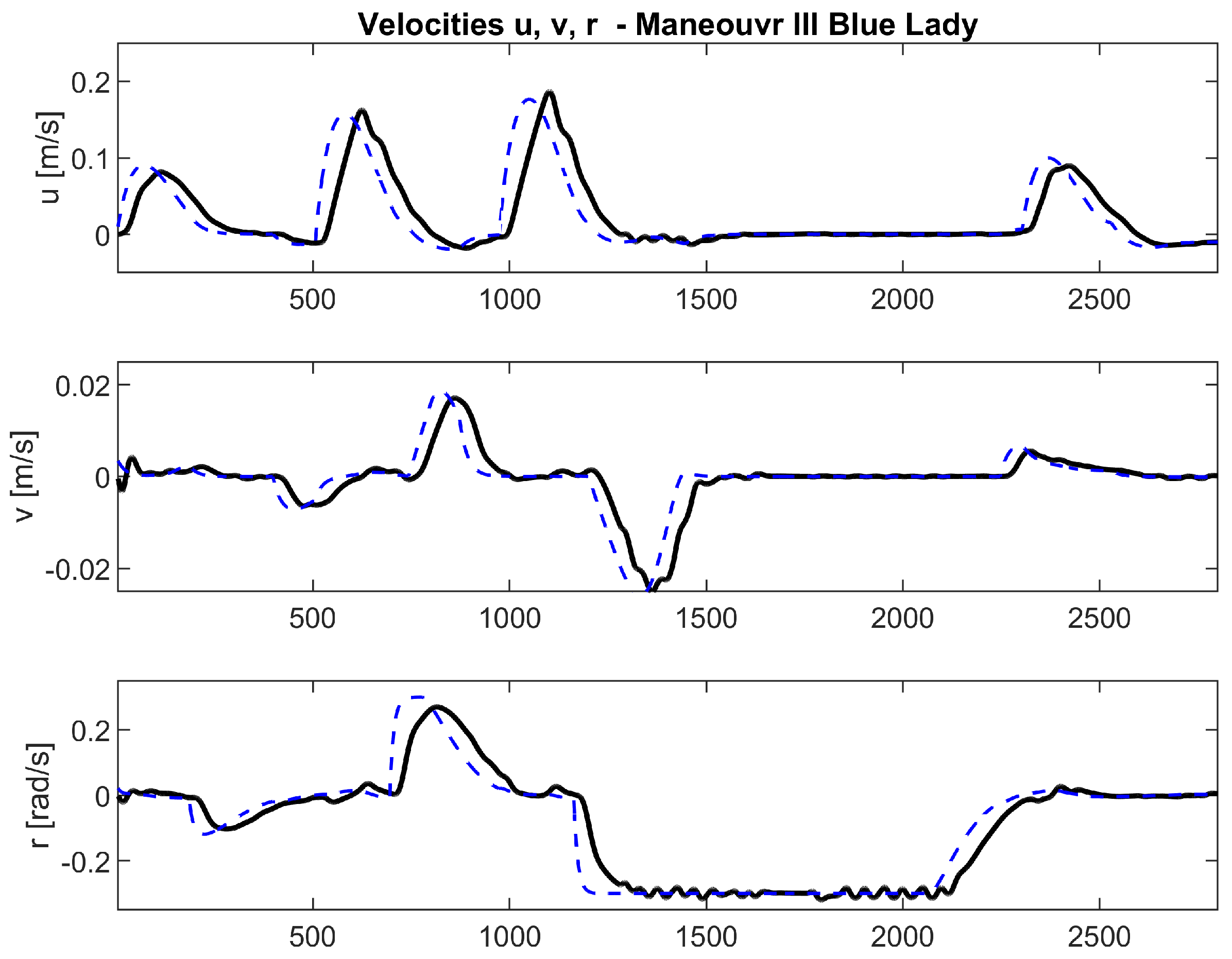 Electronics 13 03525 g011