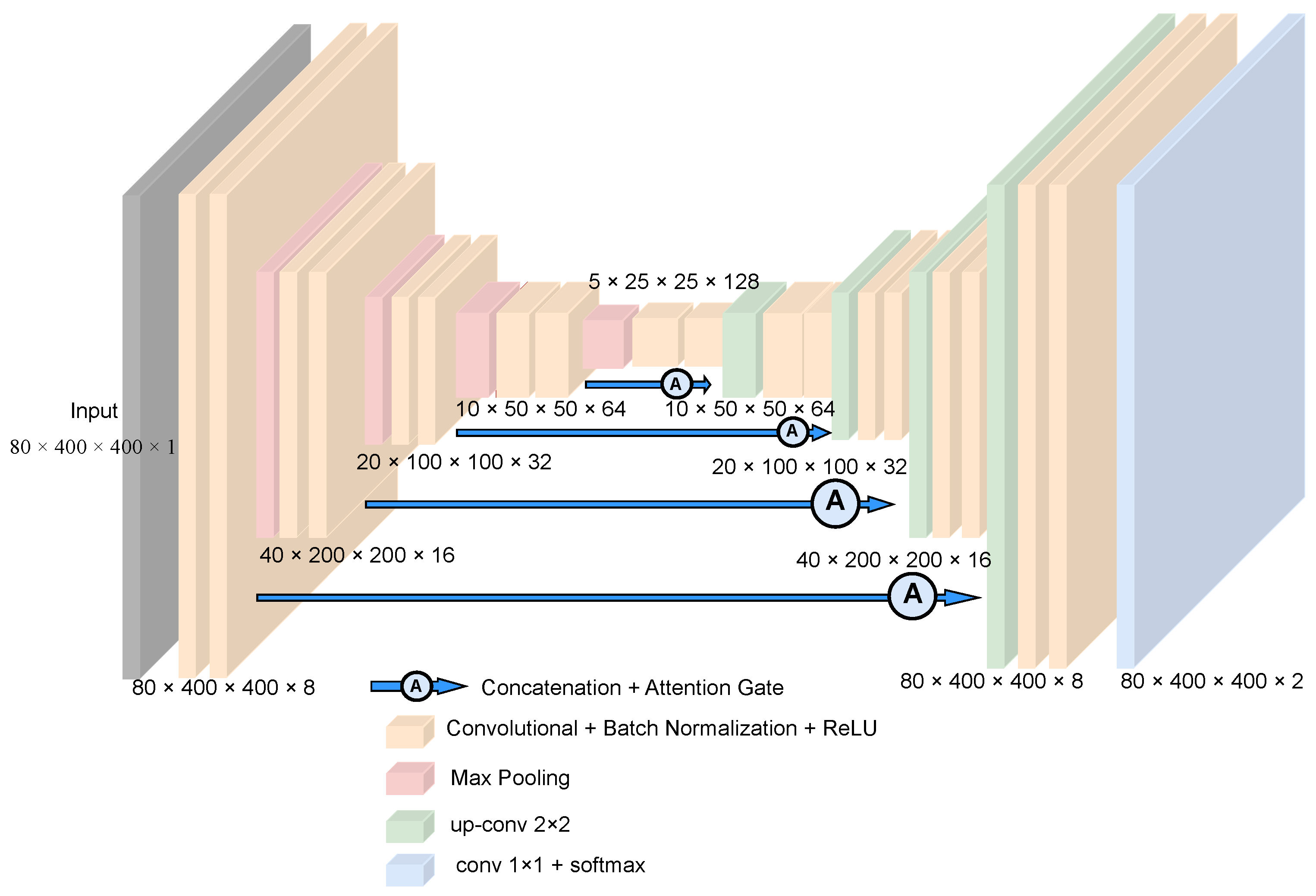 Electronics 13 03526 g001
