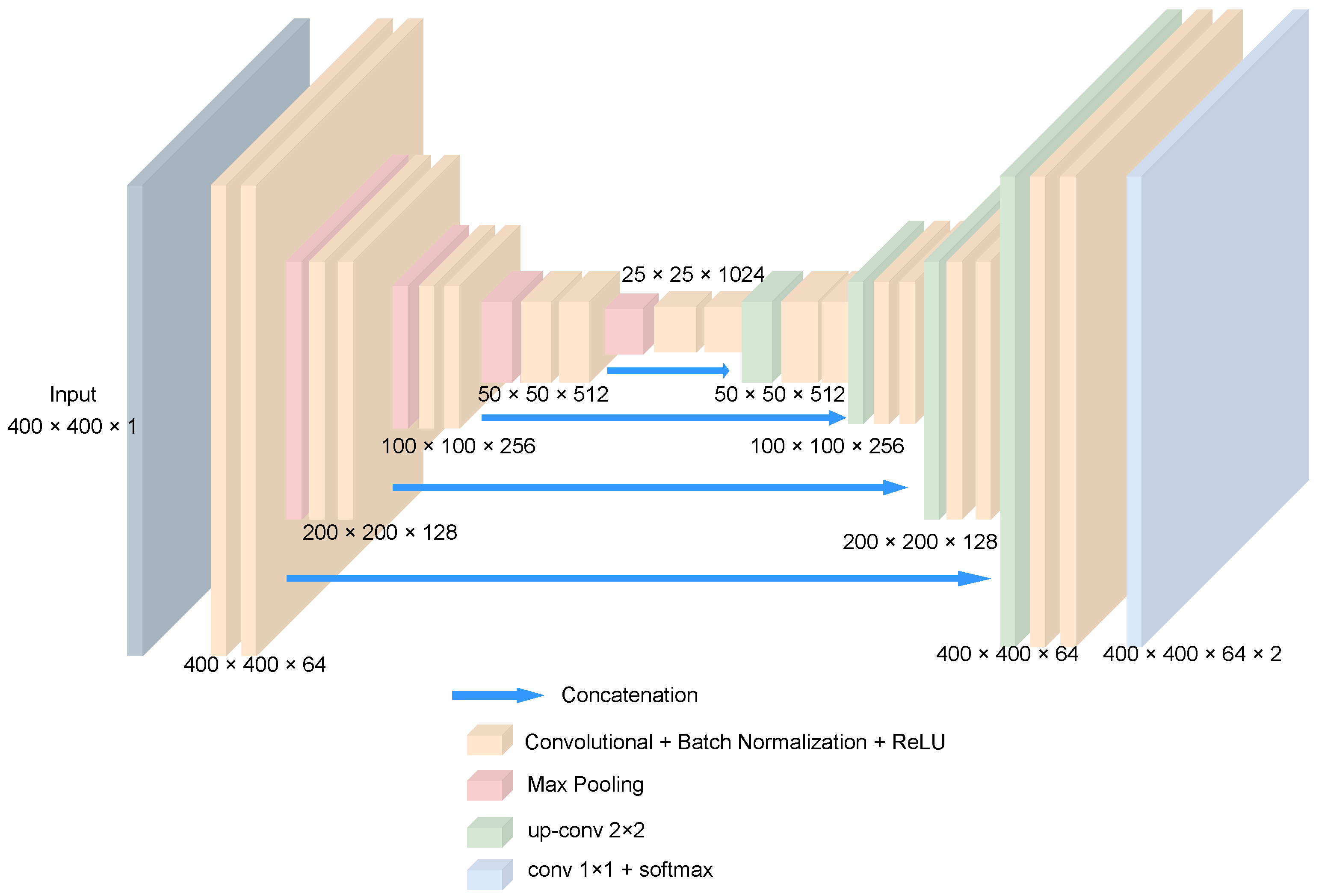 Electronics 13 03526 g002
