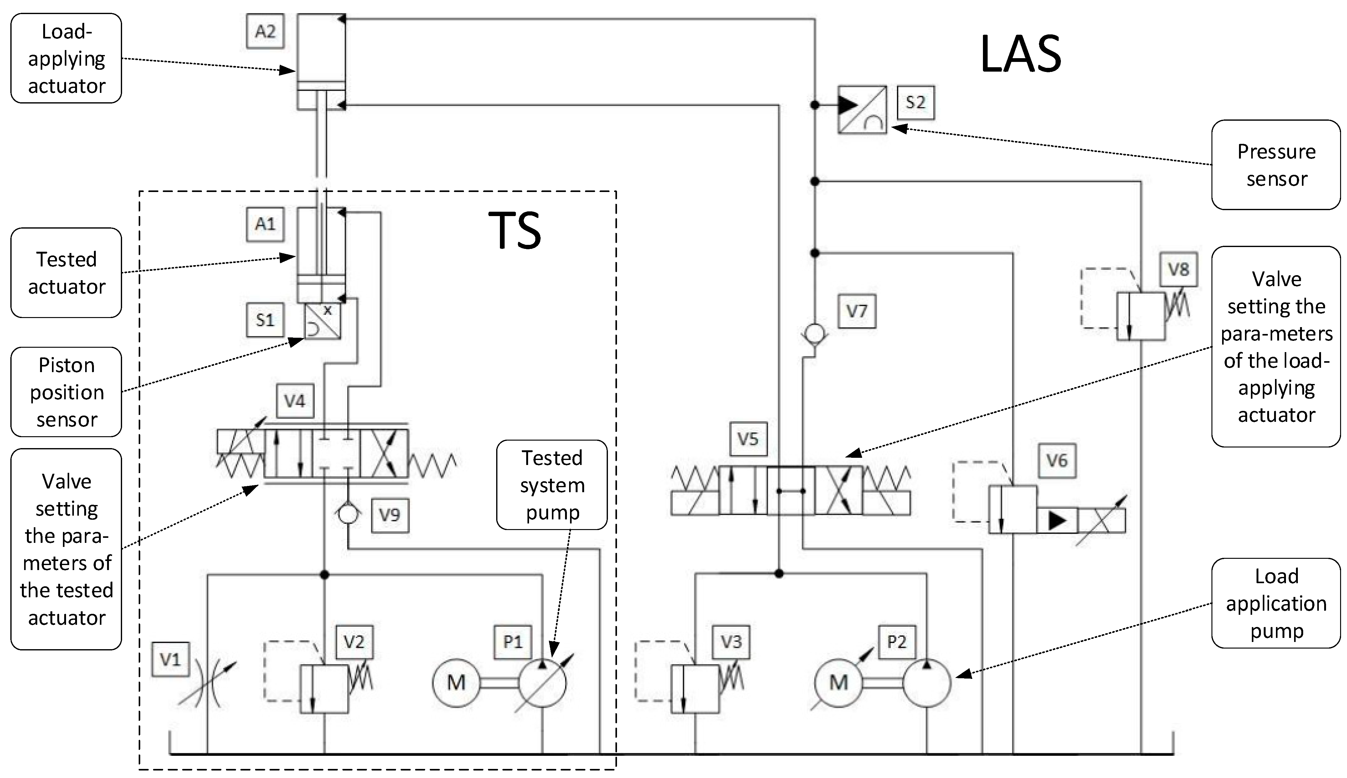 Electronics 13 03528 g001