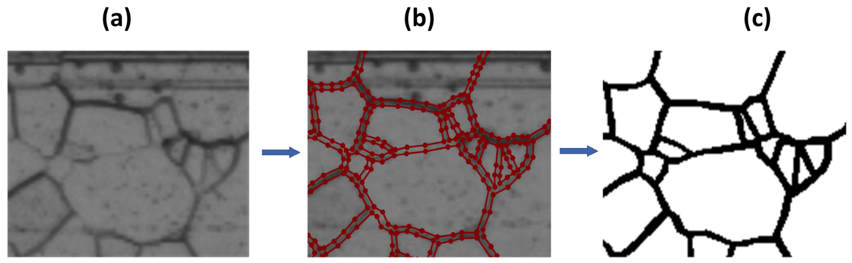 Electronics 13 03529 g001