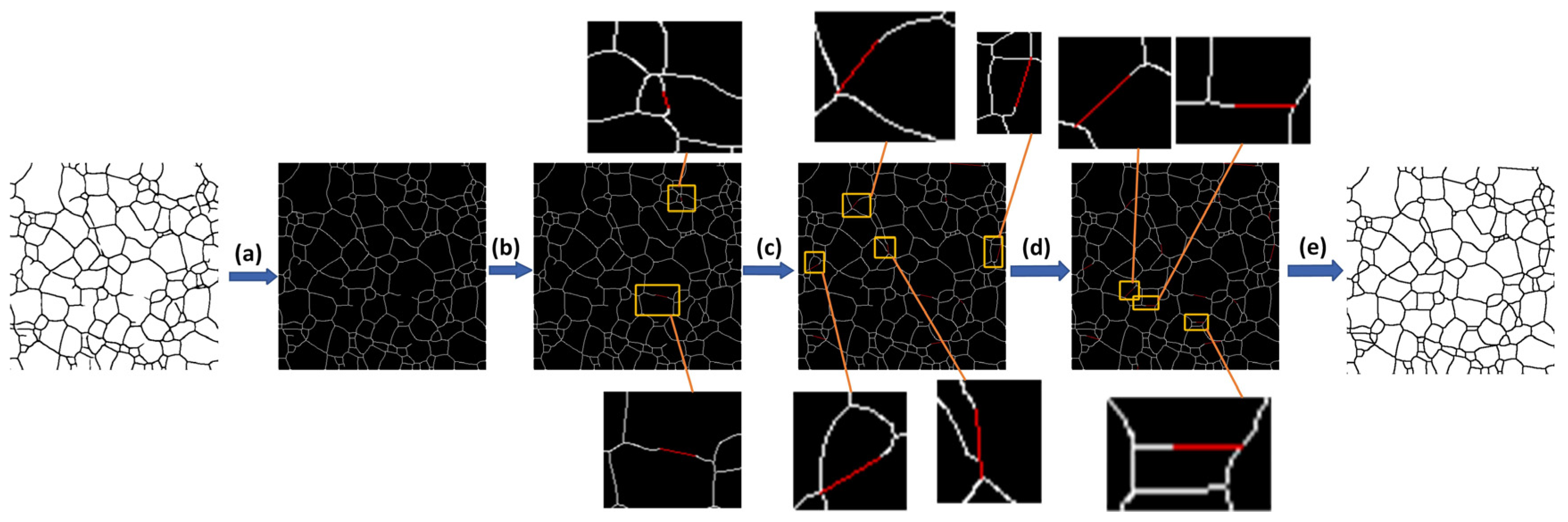 Electronics 13 03529 g004