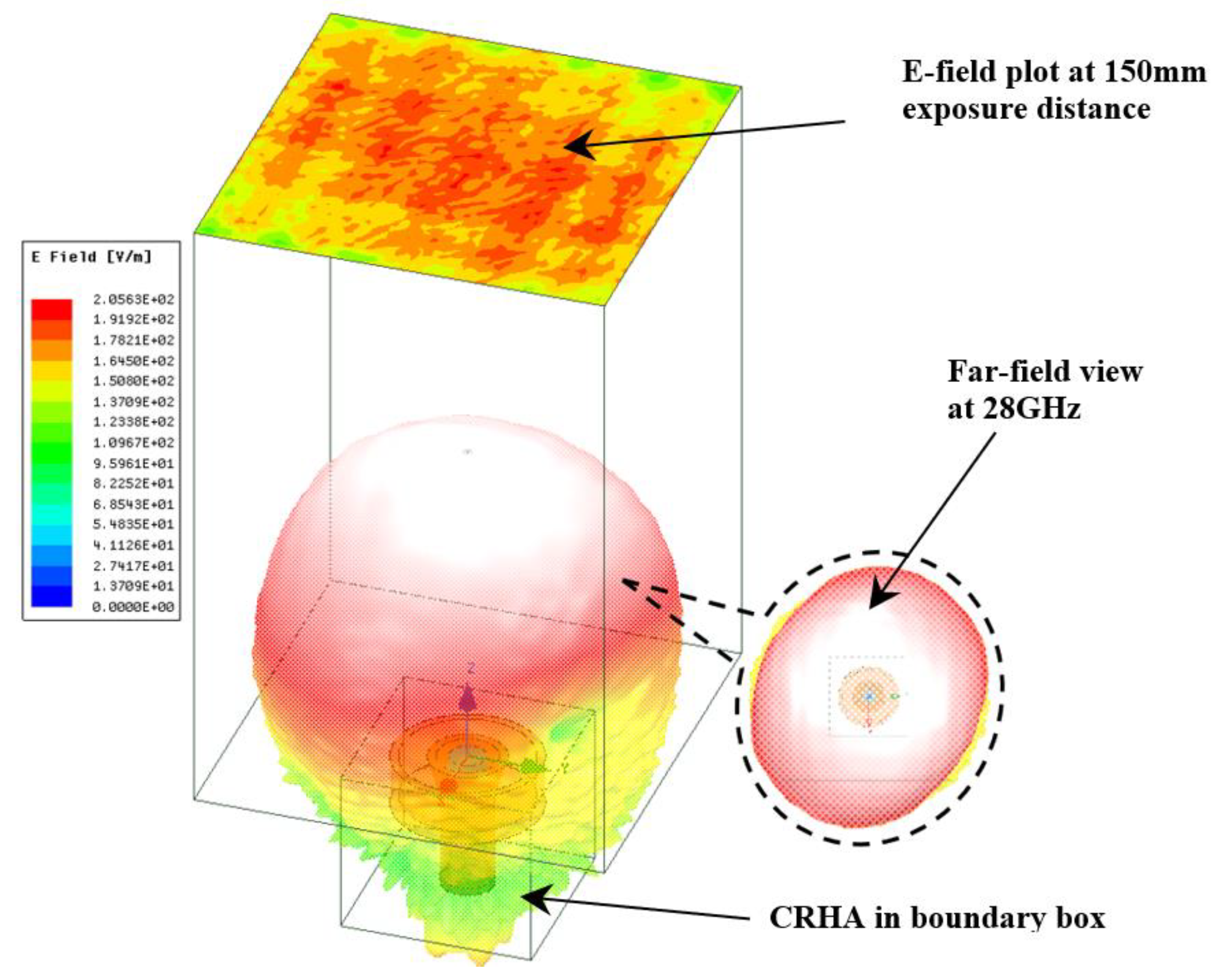 Electronics 13 03531 g007