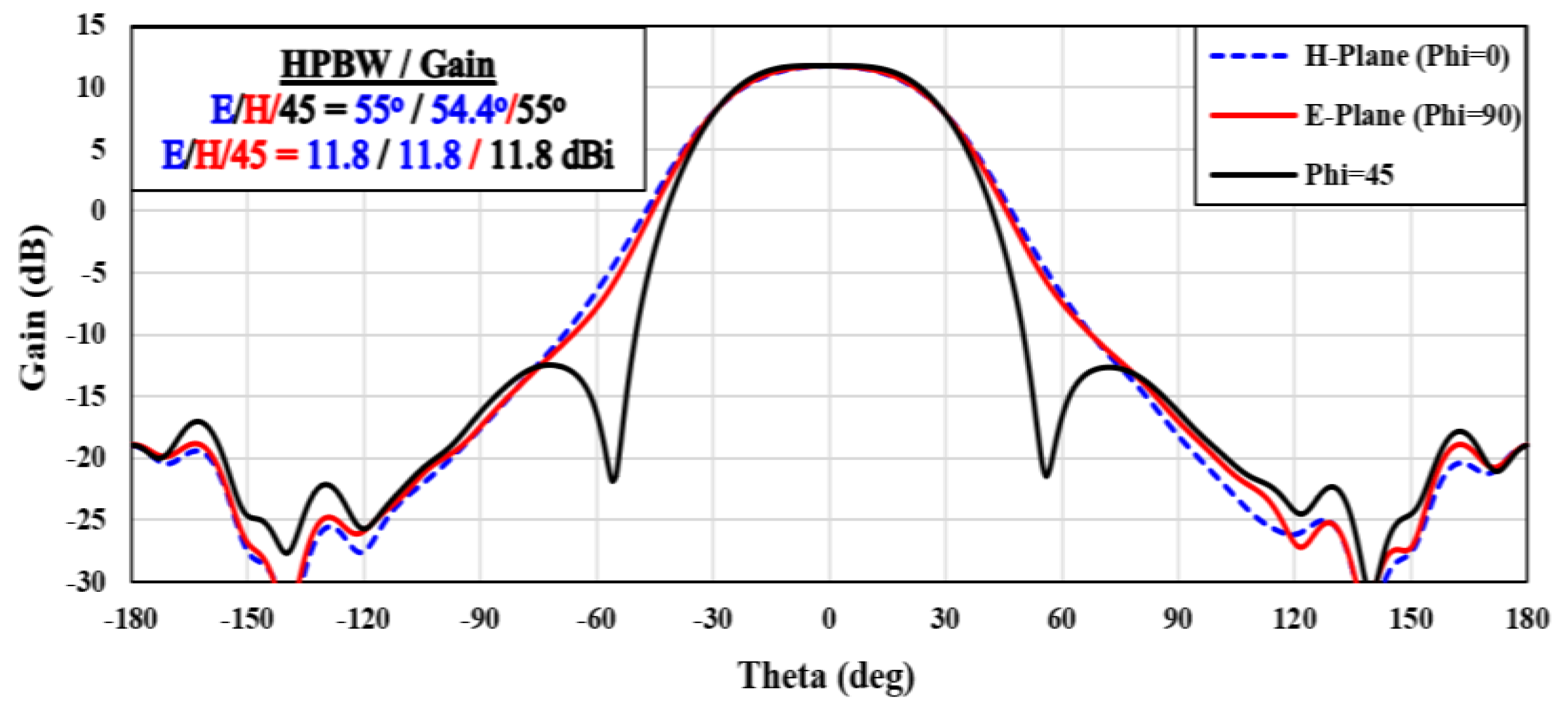 Electronics 13 03531 g008