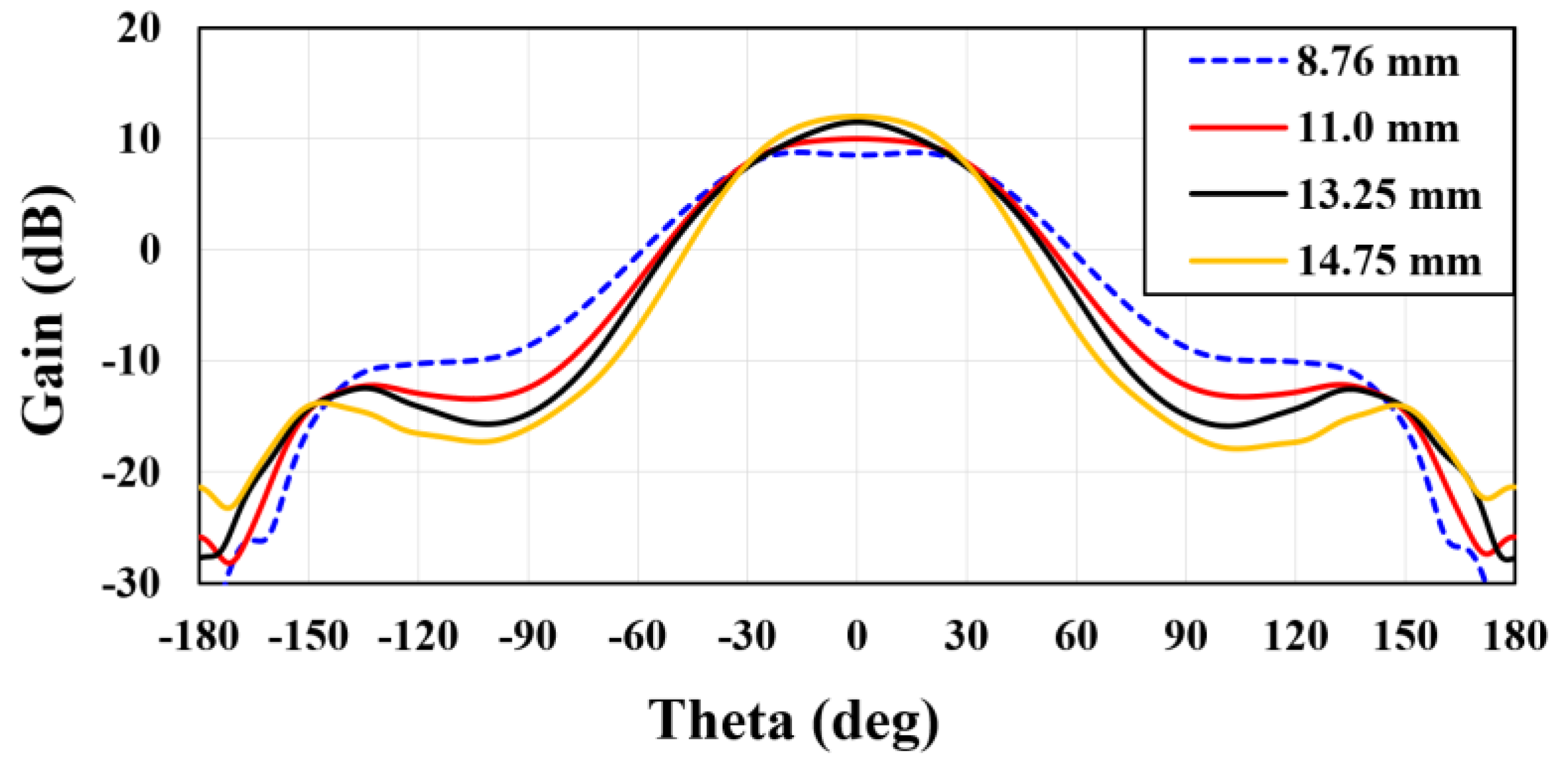 Electronics 13 03531 g009