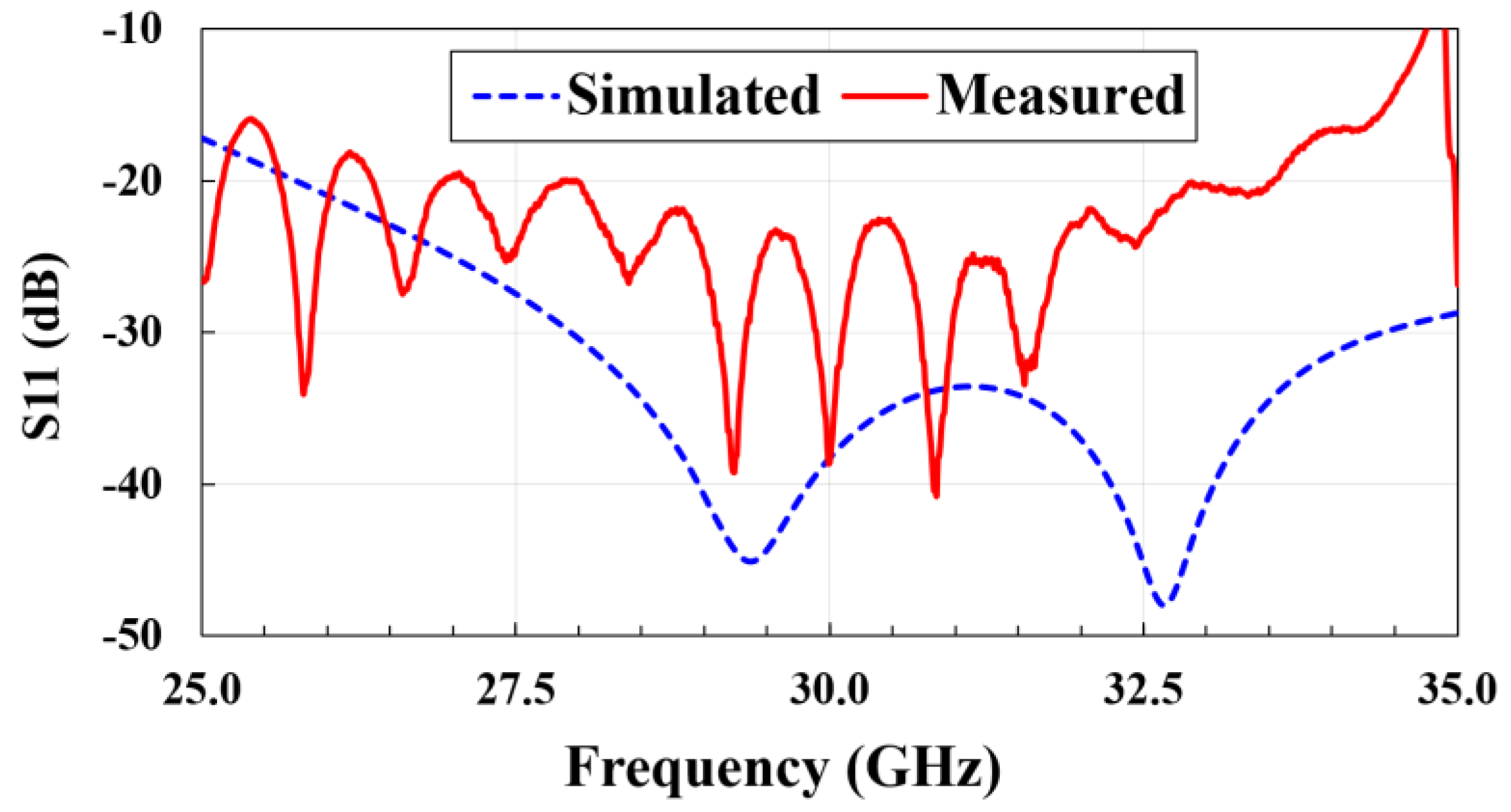 Electronics 13 03531 g018