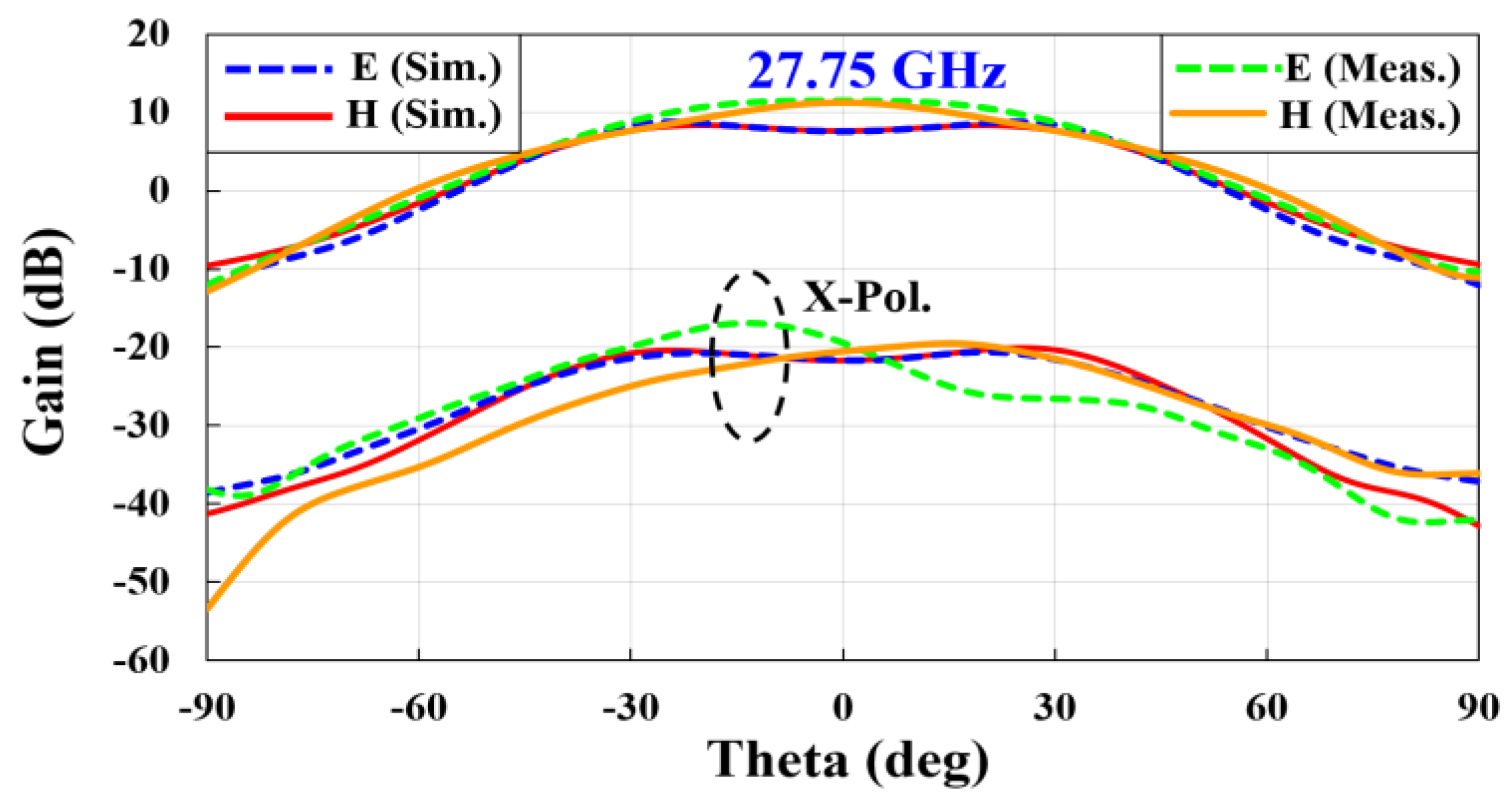 Electronics 13 03531 g019