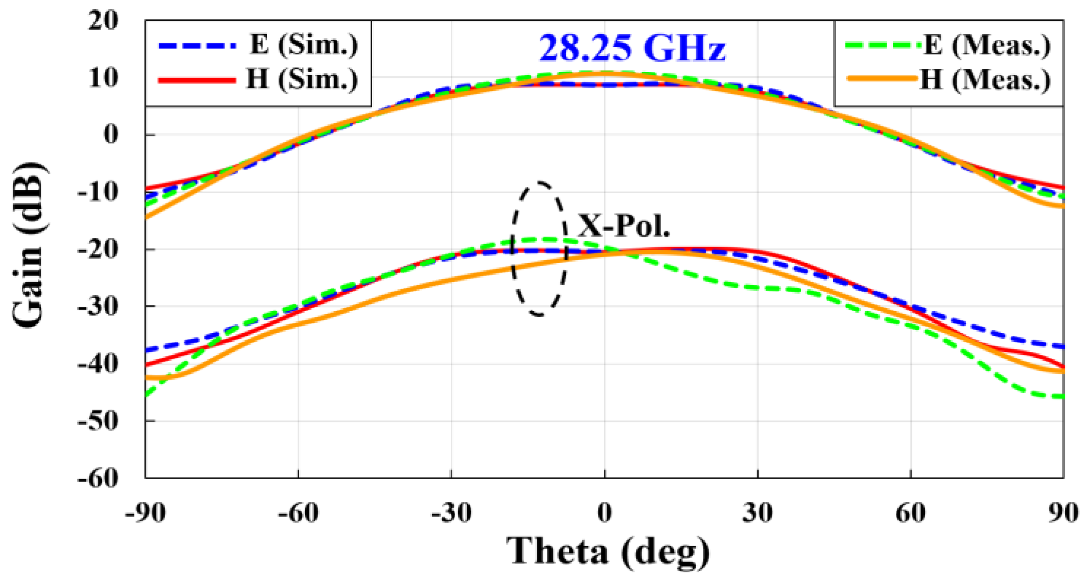 Electronics 13 03531 g021