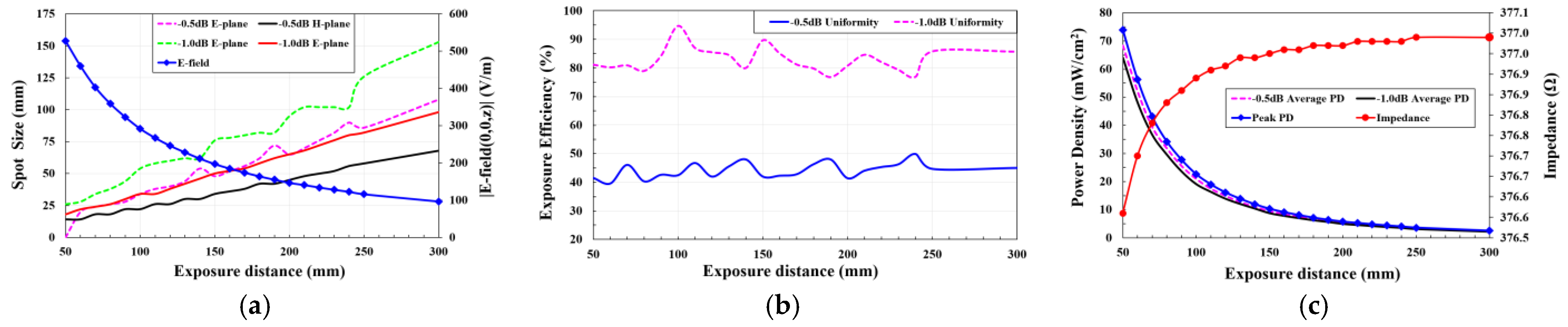 Electronics 13 03531 g024