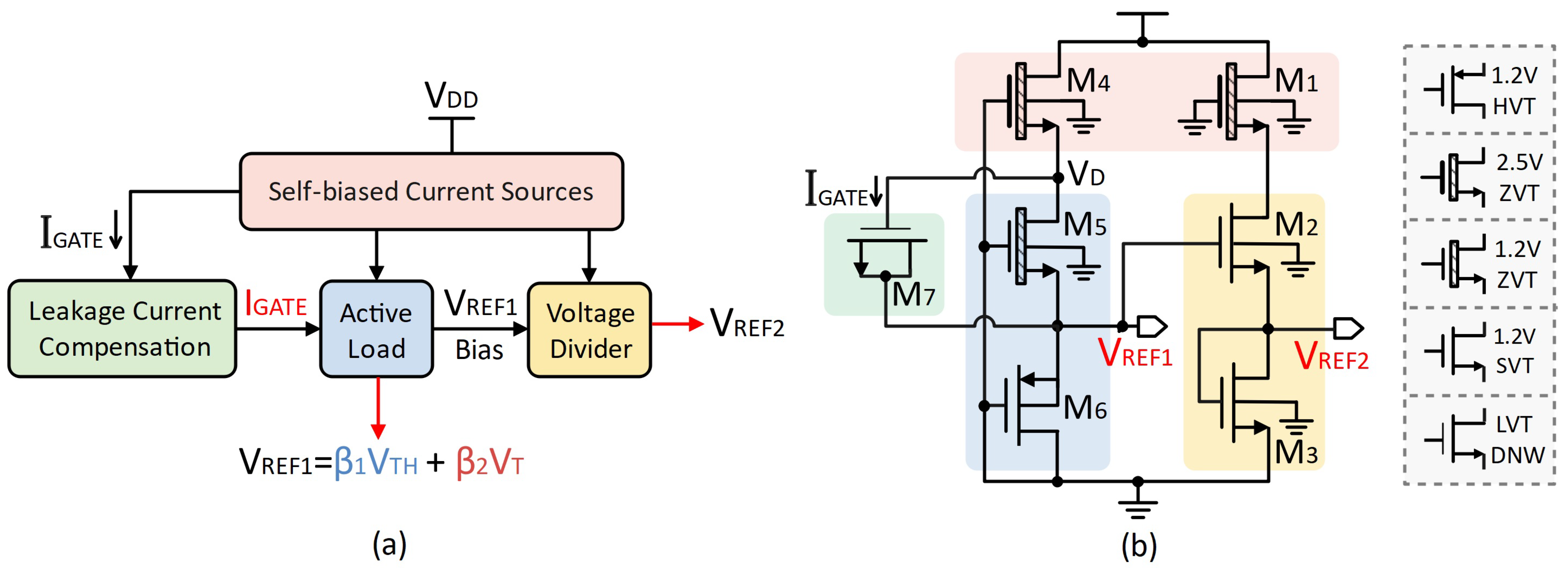 Electronics 13 03533 g002
