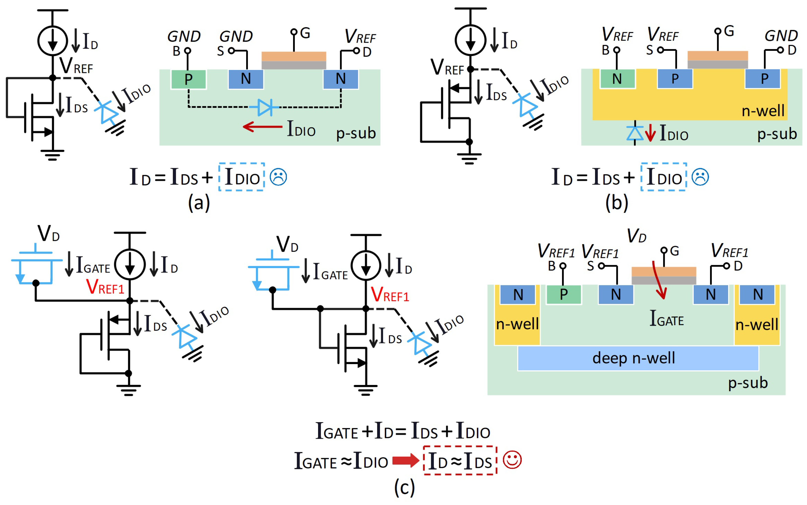 Electronics 13 03533 g003