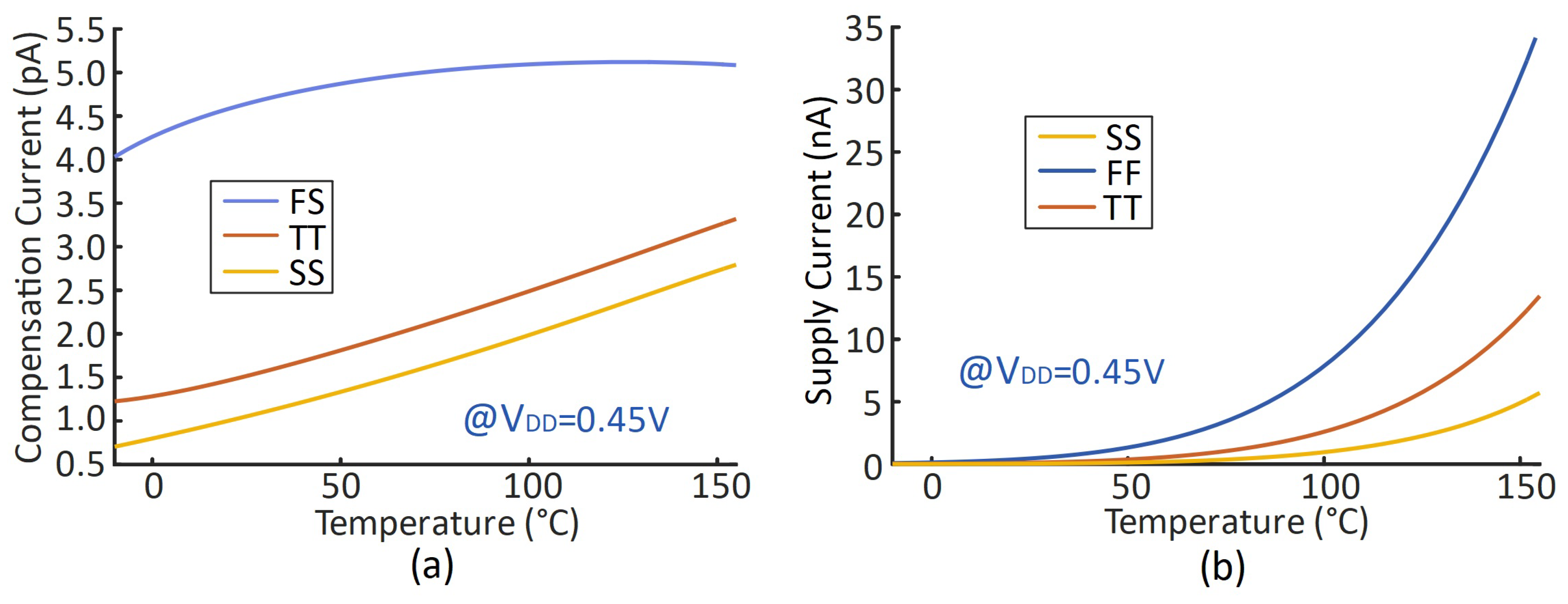 Electronics 13 03533 g006