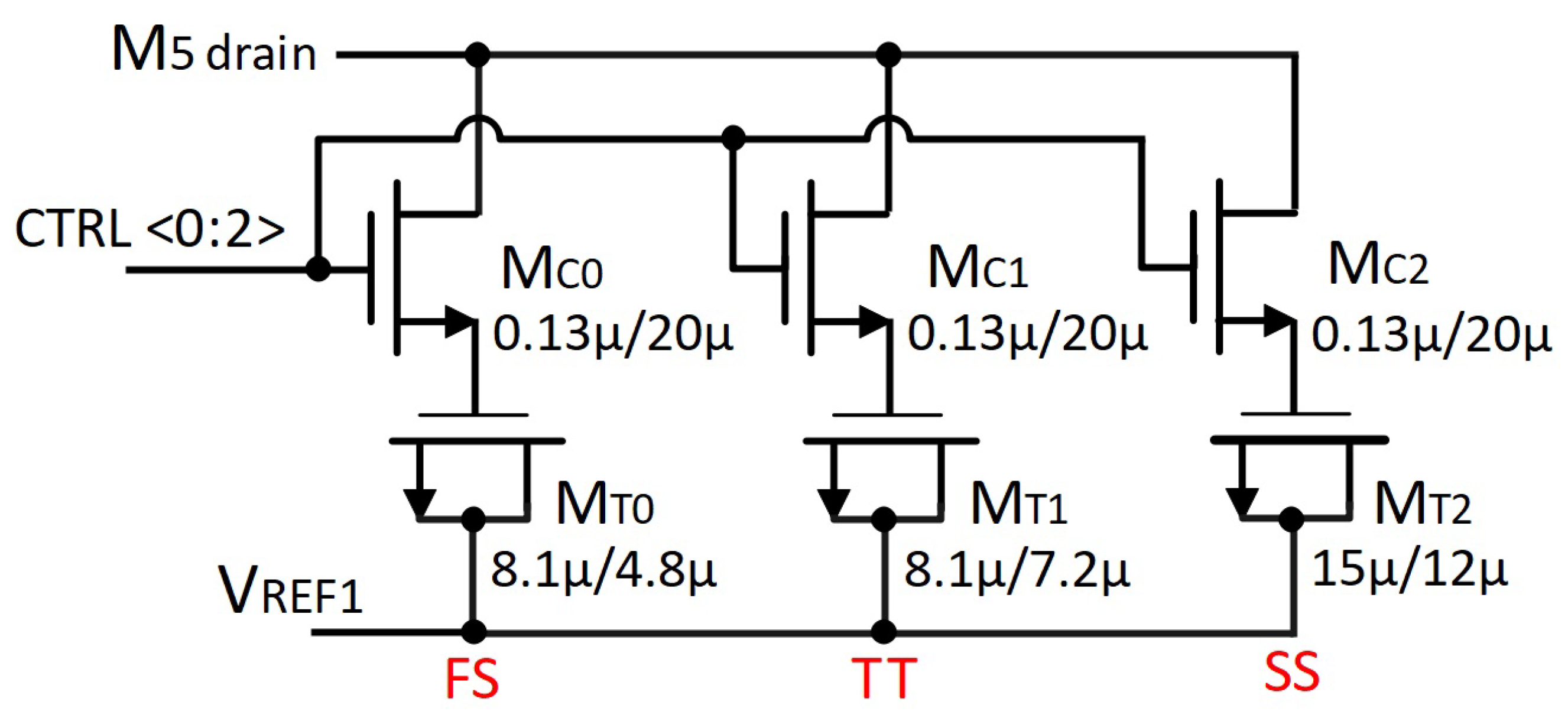 Electronics 13 03533 g007