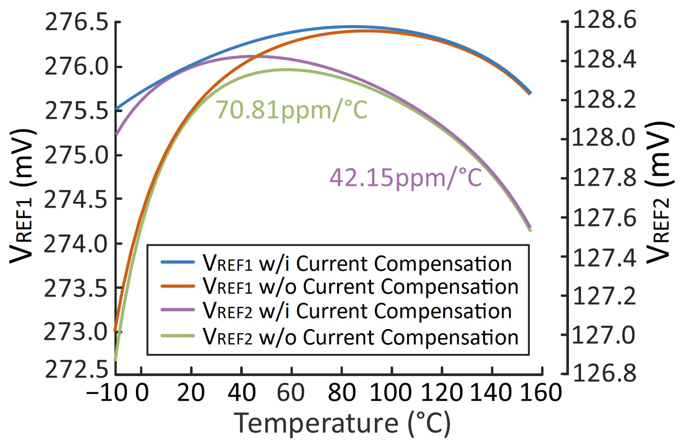 Electronics 13 03533 g009