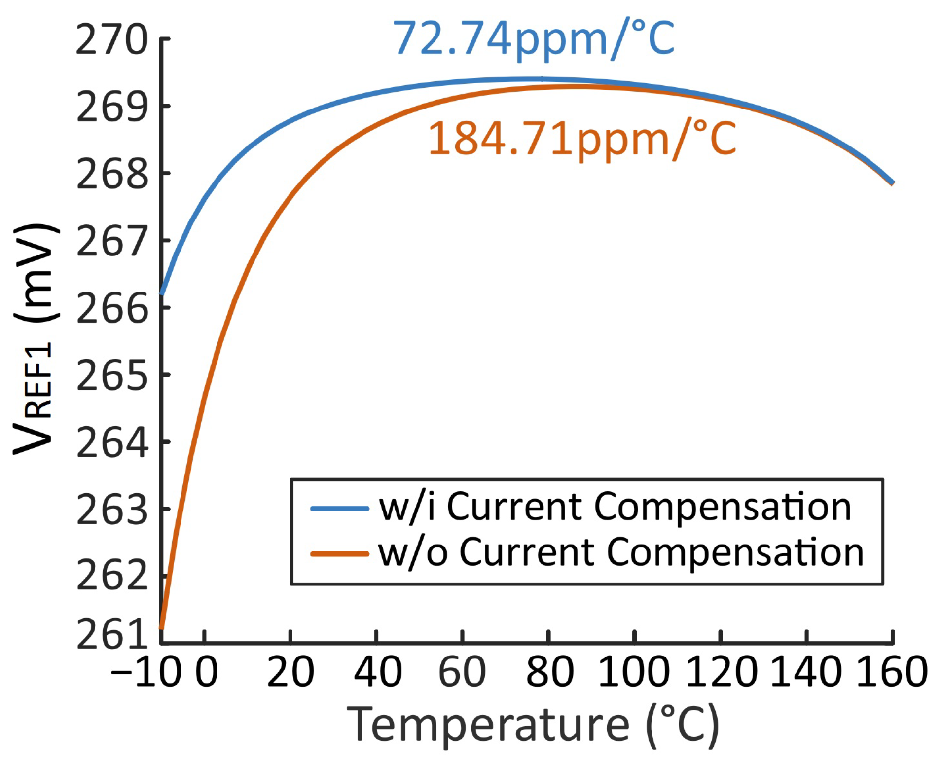 Electronics 13 03533 g010