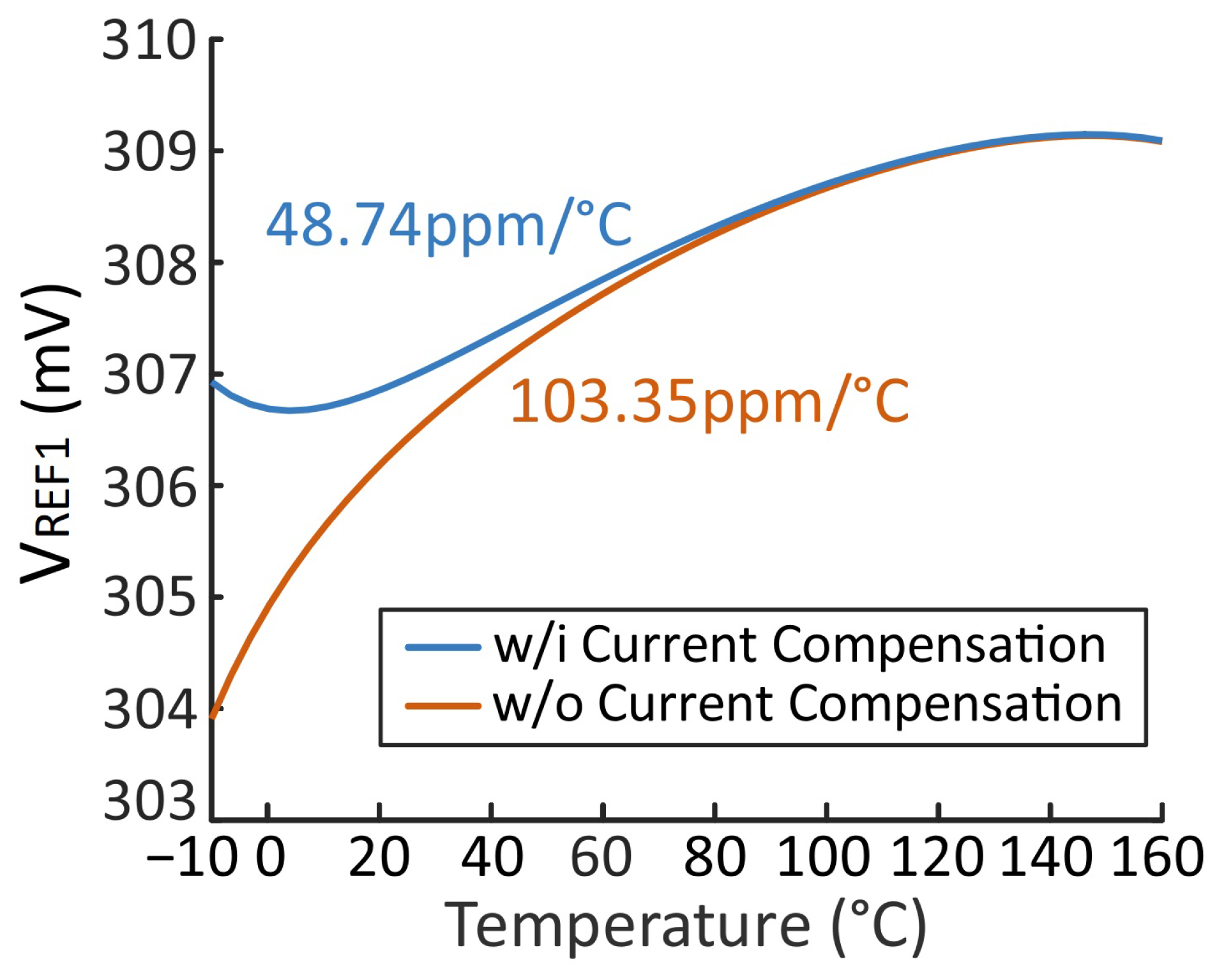 Electronics 13 03533 g011