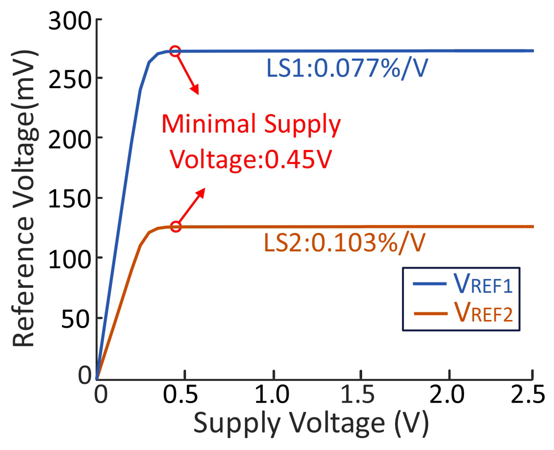 Electronics 13 03533 g012