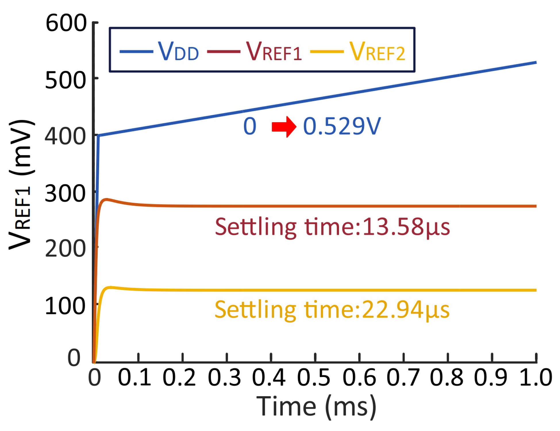 Electronics 13 03533 g013