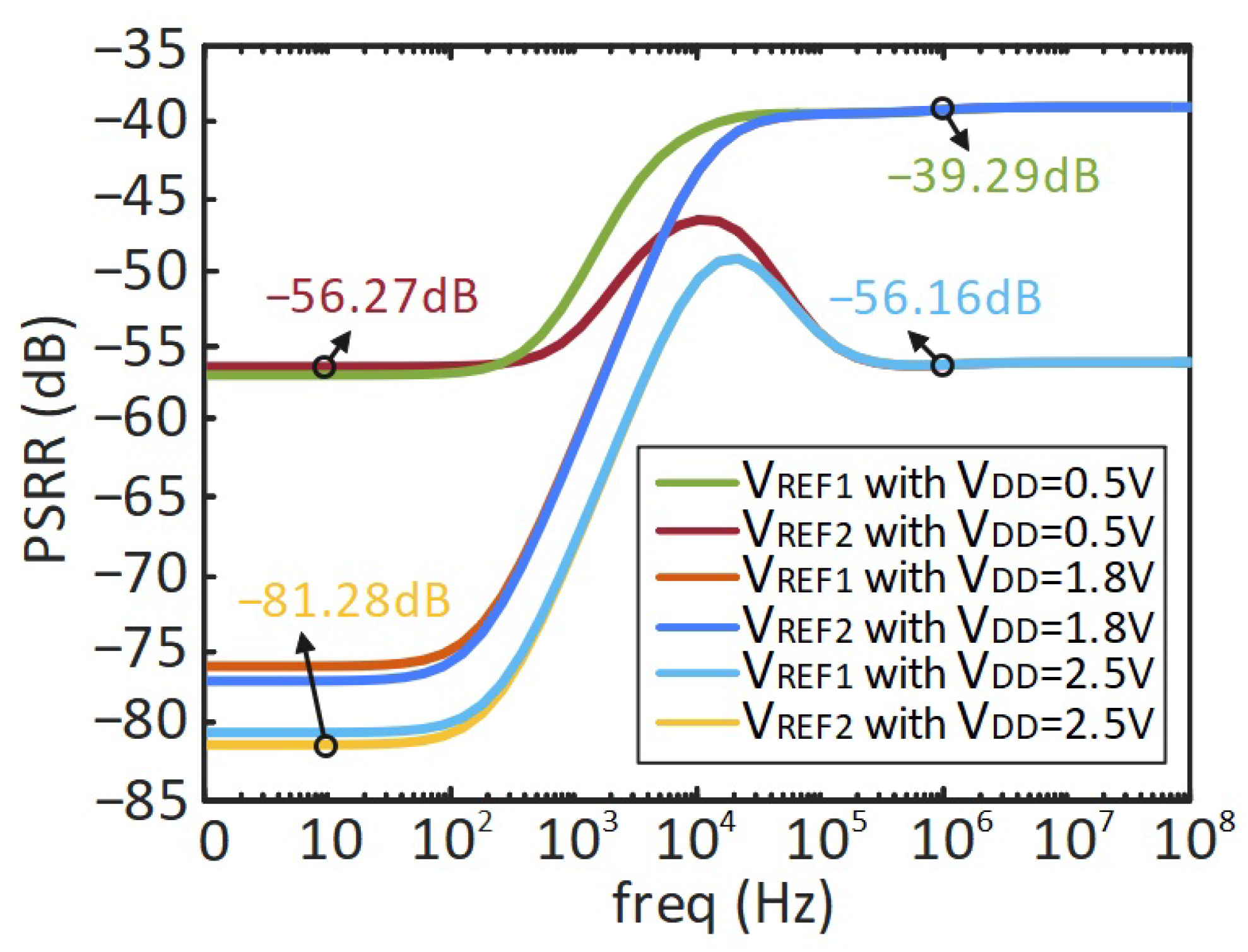 Electronics 13 03533 g015