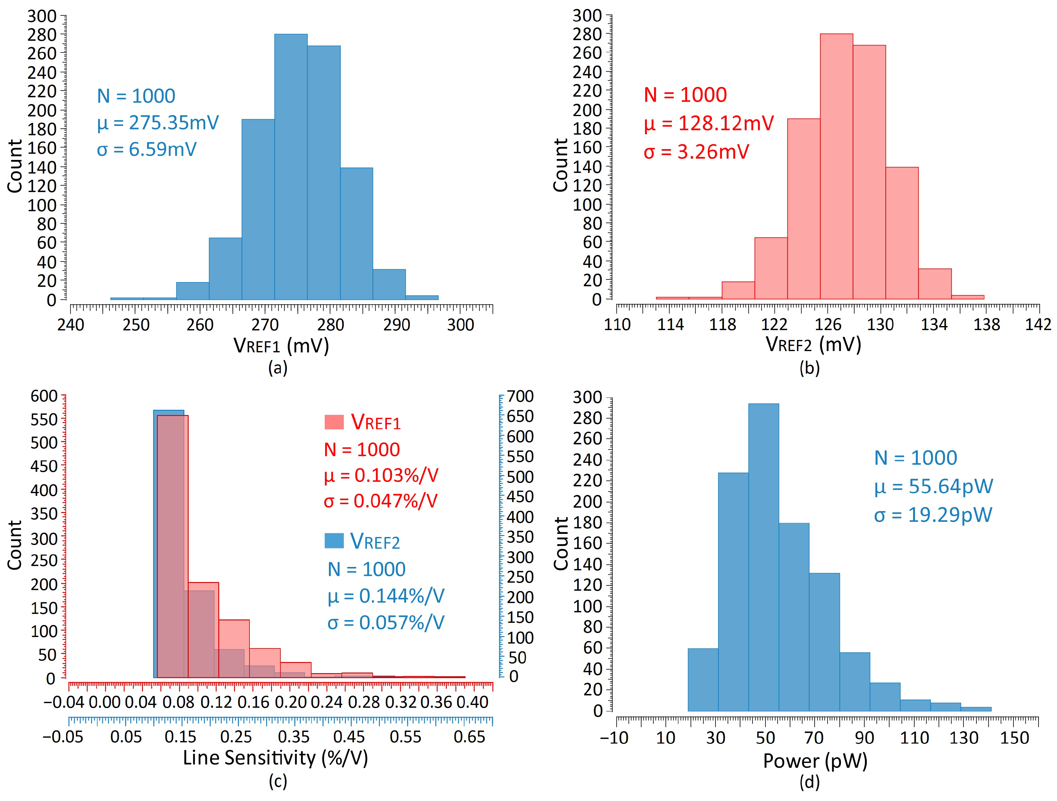 Electronics 13 03533 g017