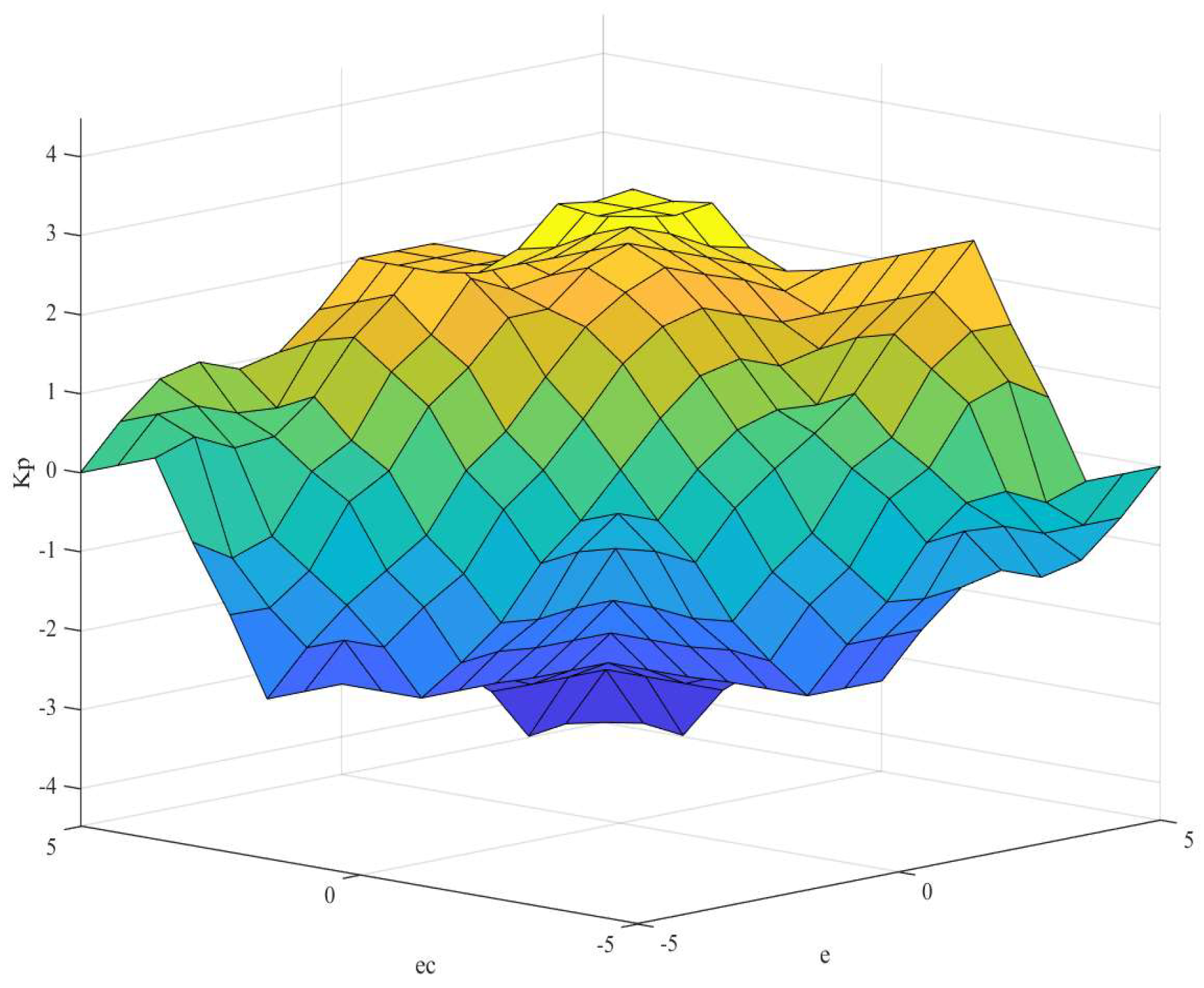Electronics 13 03534 g008