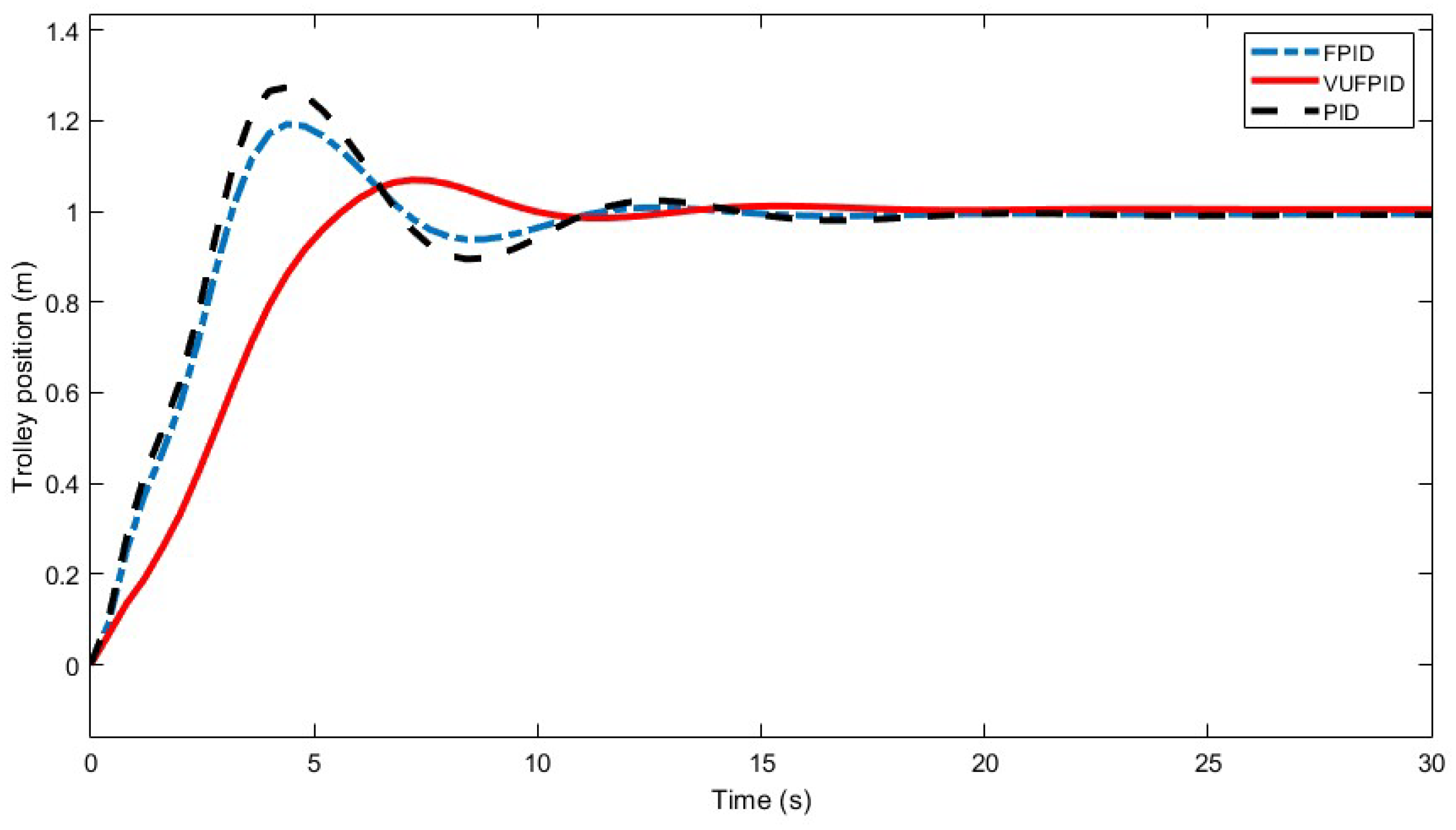 Electronics 13 03534 g012