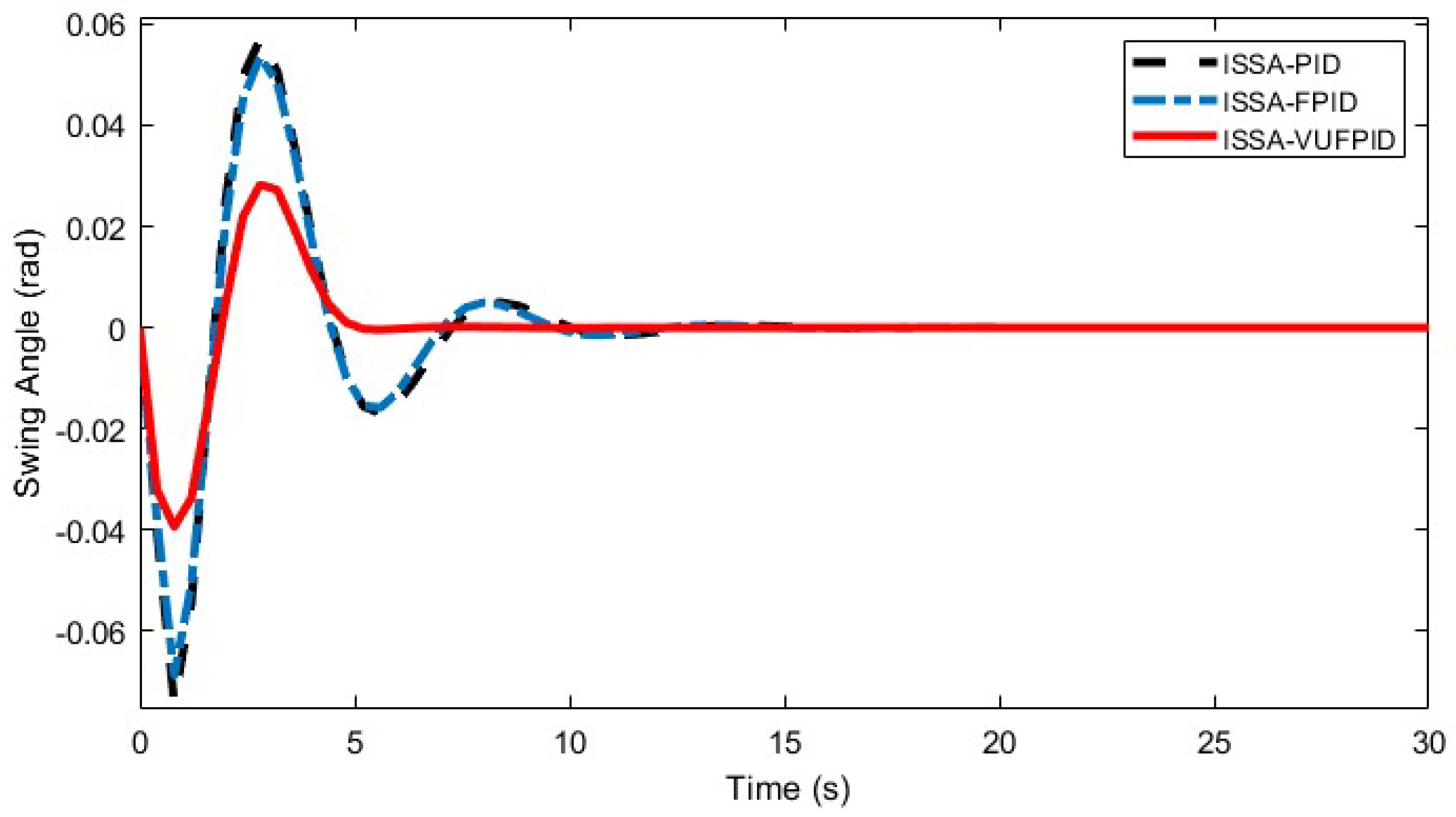 Electronics 13 03534 g015