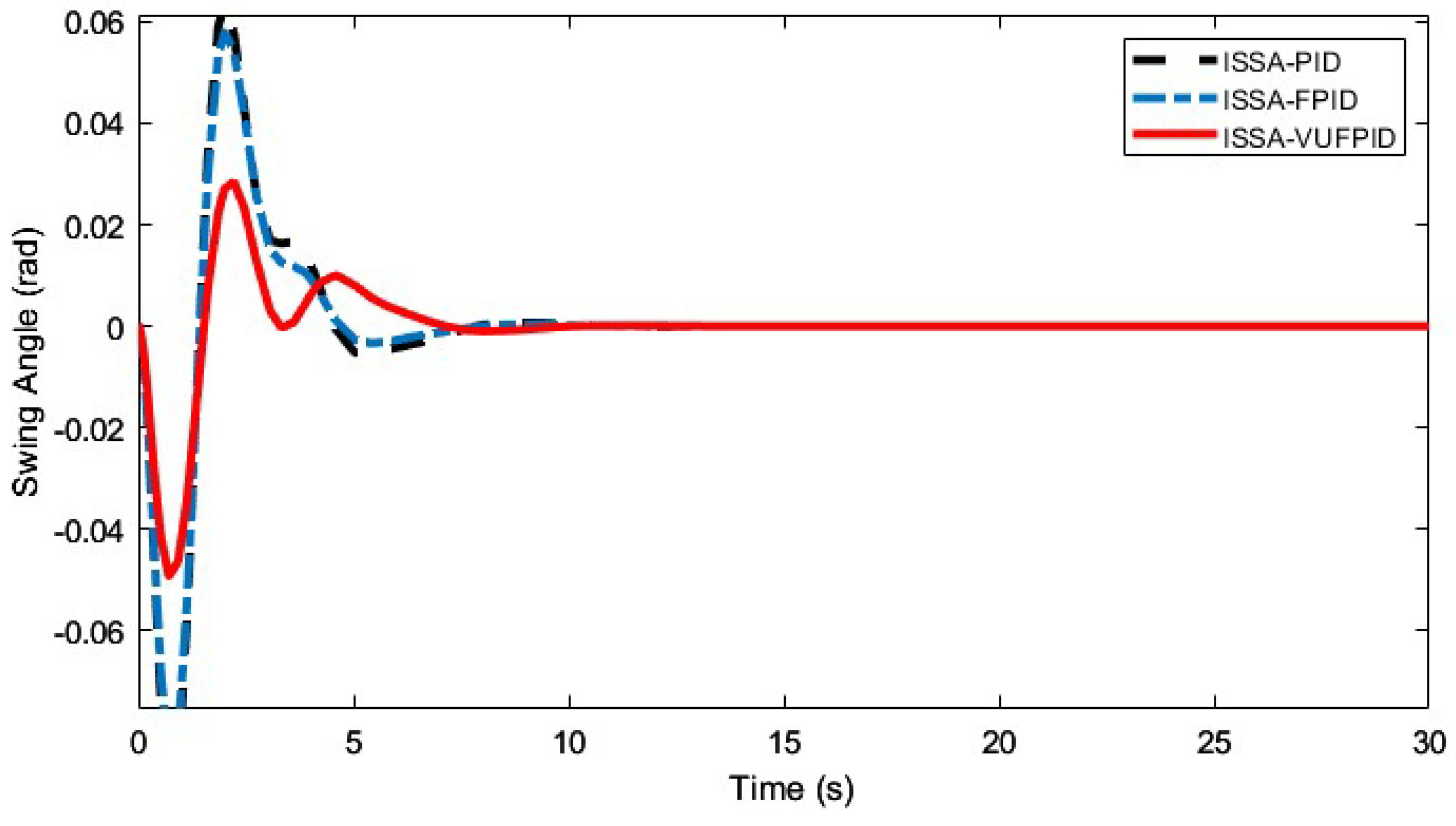 Electronics 13 03534 g017
