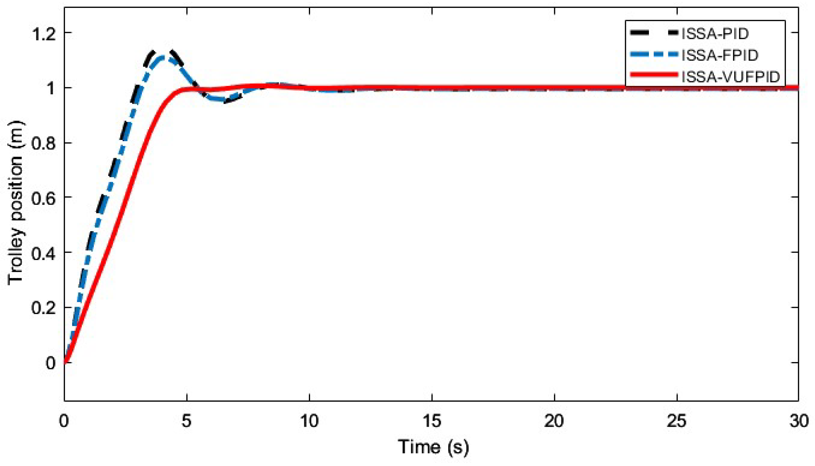 Electronics 13 03534 g018