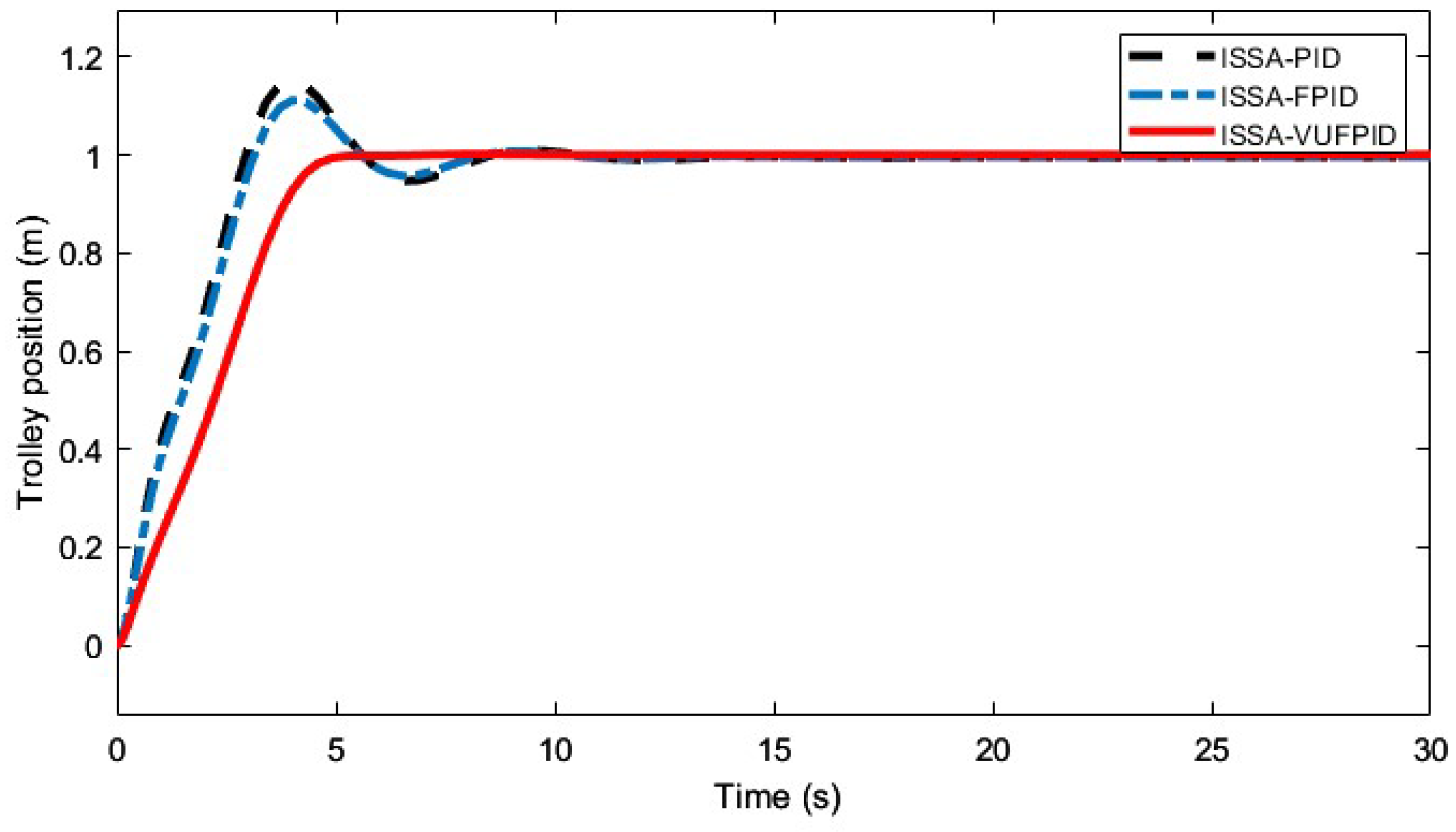 Electronics 13 03534 g020