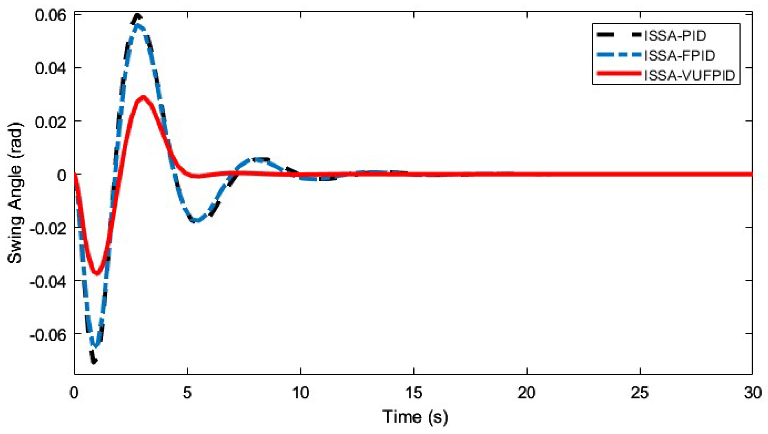 Electronics 13 03534 g021