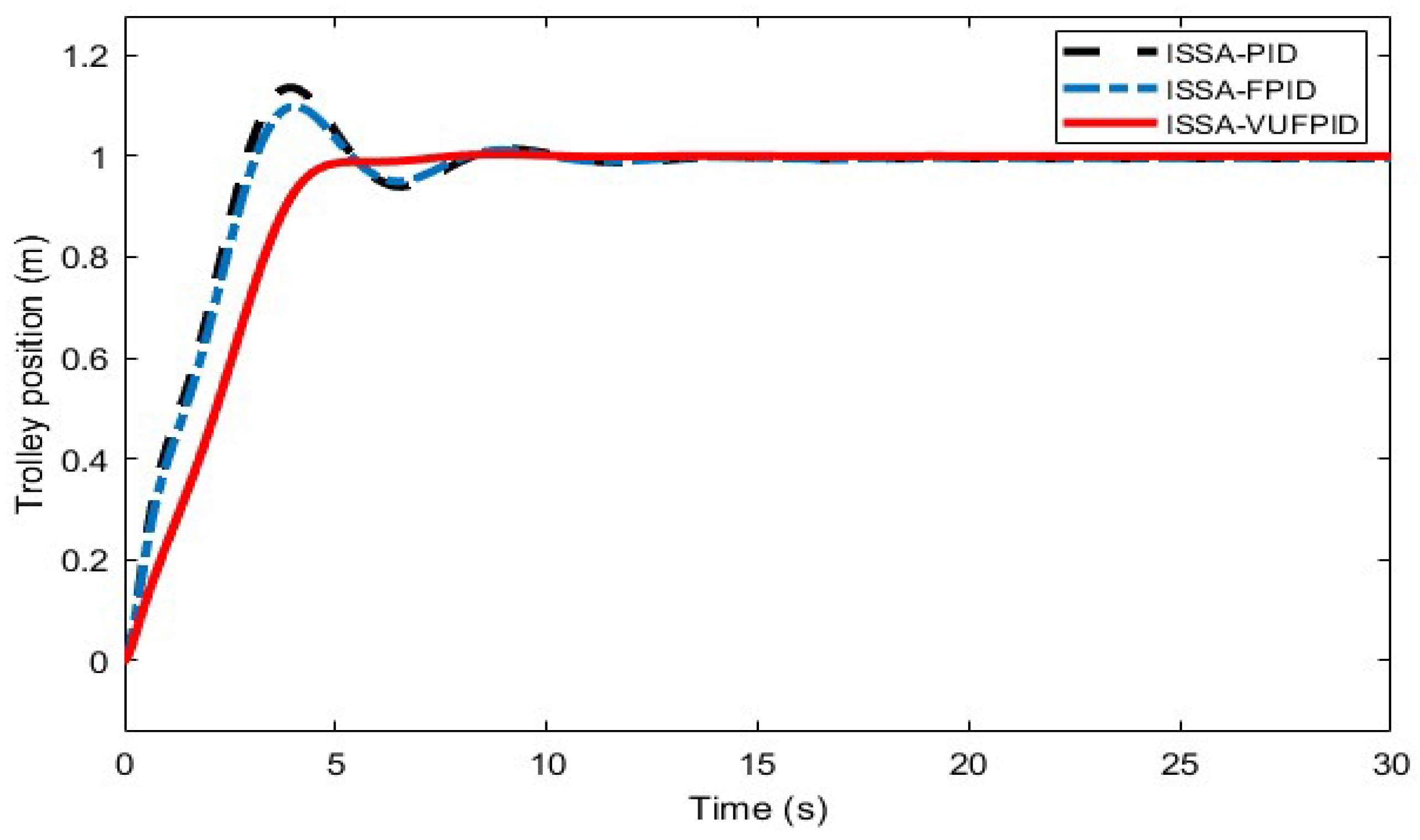 Electronics 13 03534 g022