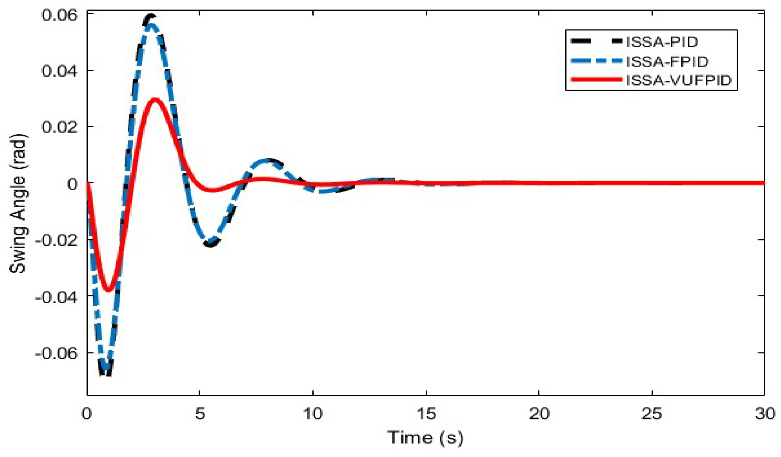 Electronics 13 03534 g023
