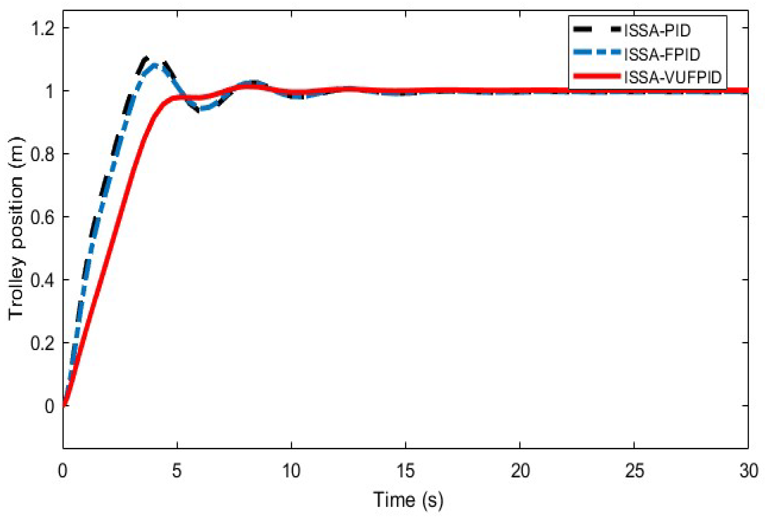 Electronics 13 03534 g024
