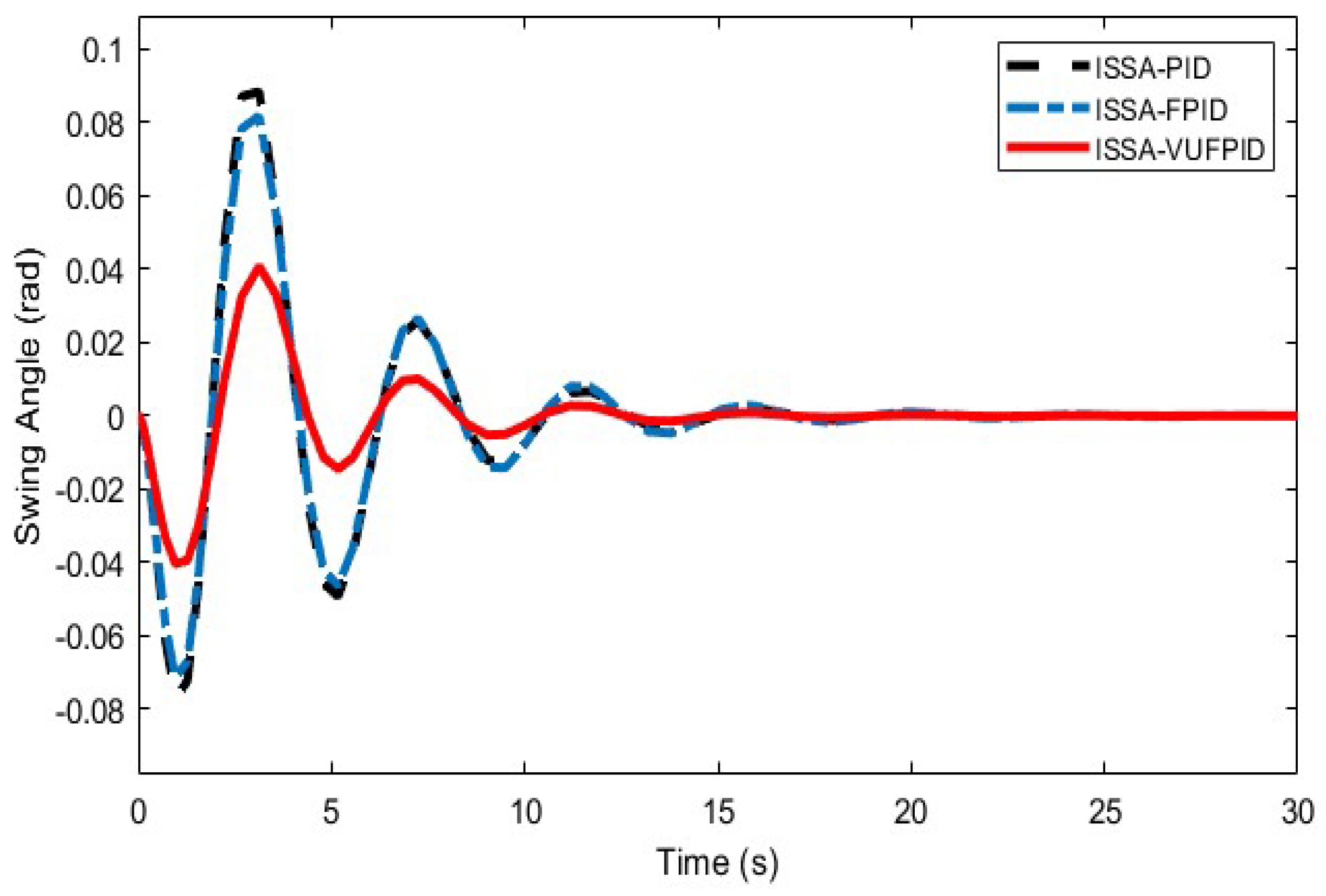 Electronics 13 03534 g025