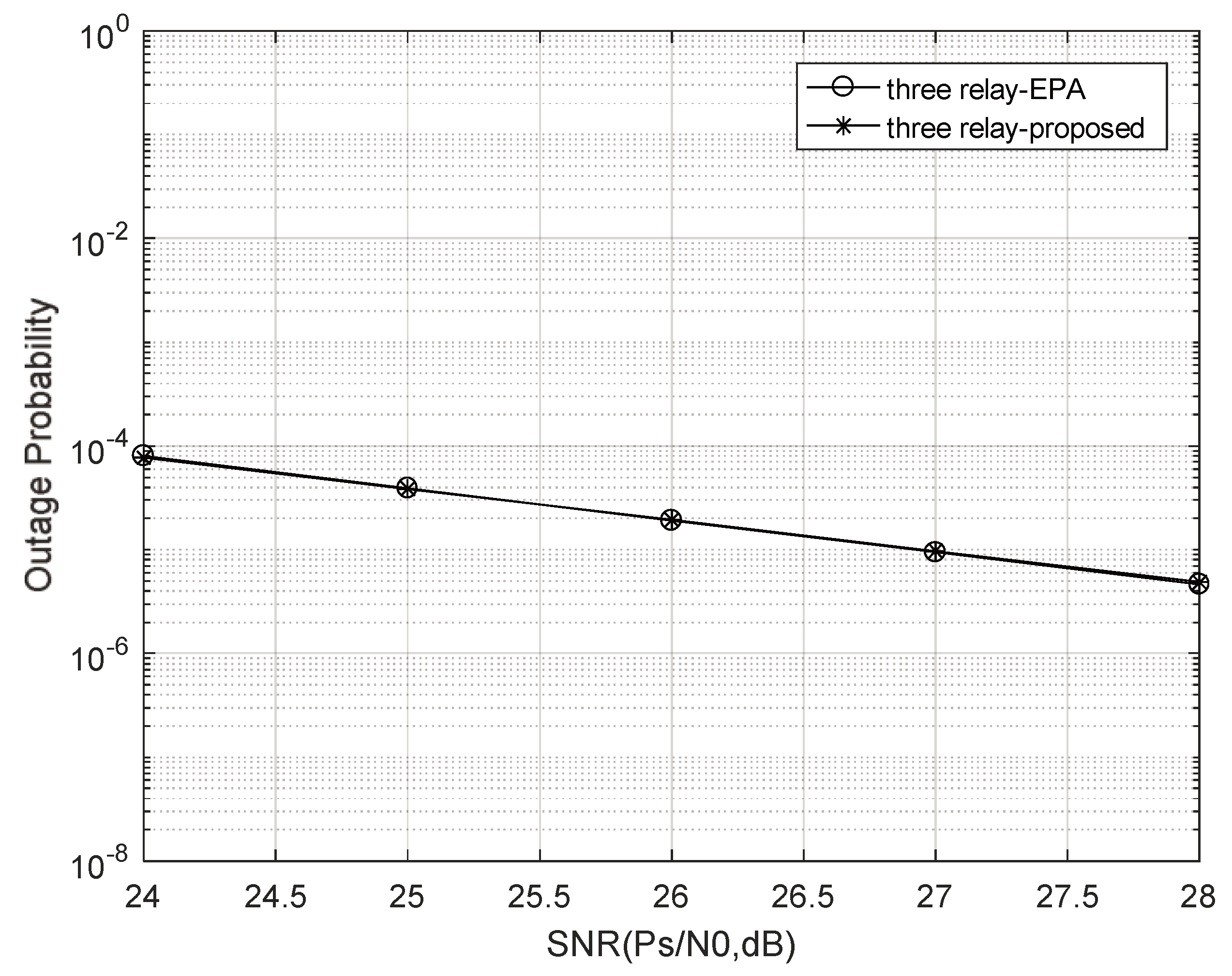 Electronics 13 03541 g007