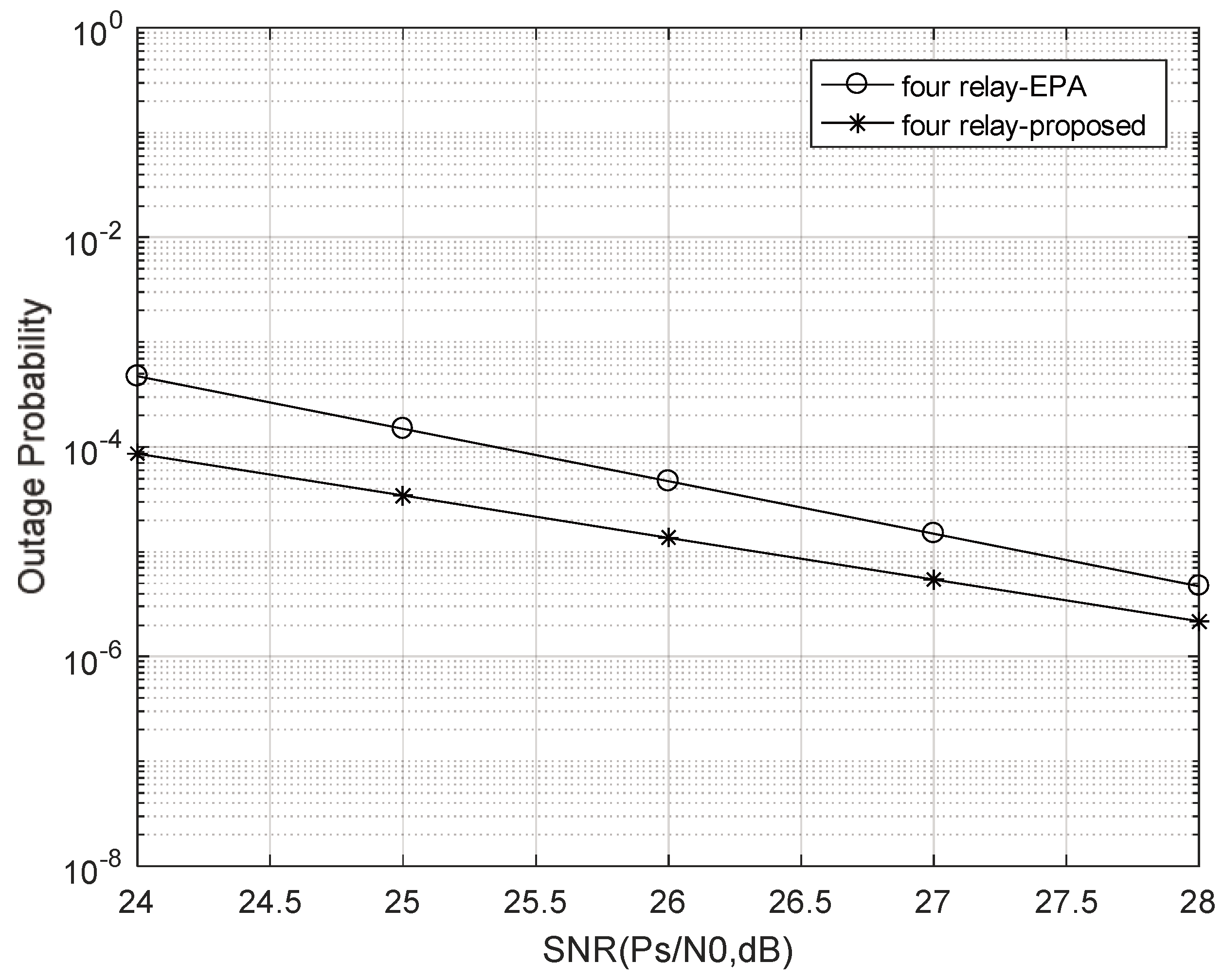 Electronics 13 03541 g008