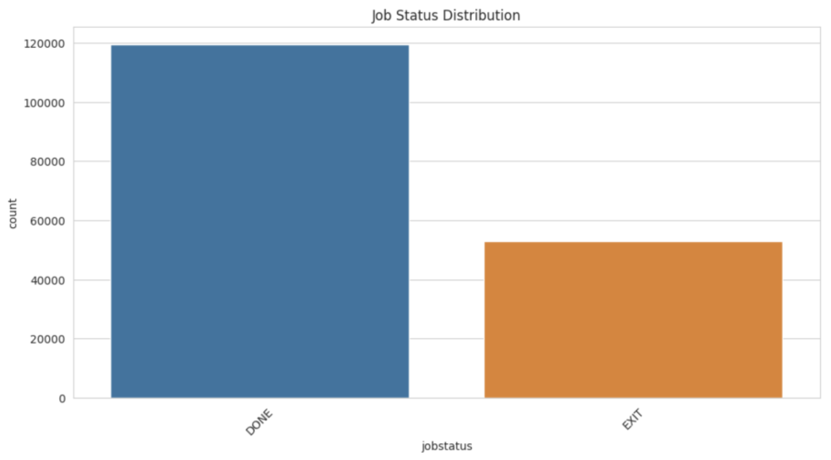 Electronics 13 03542 g002