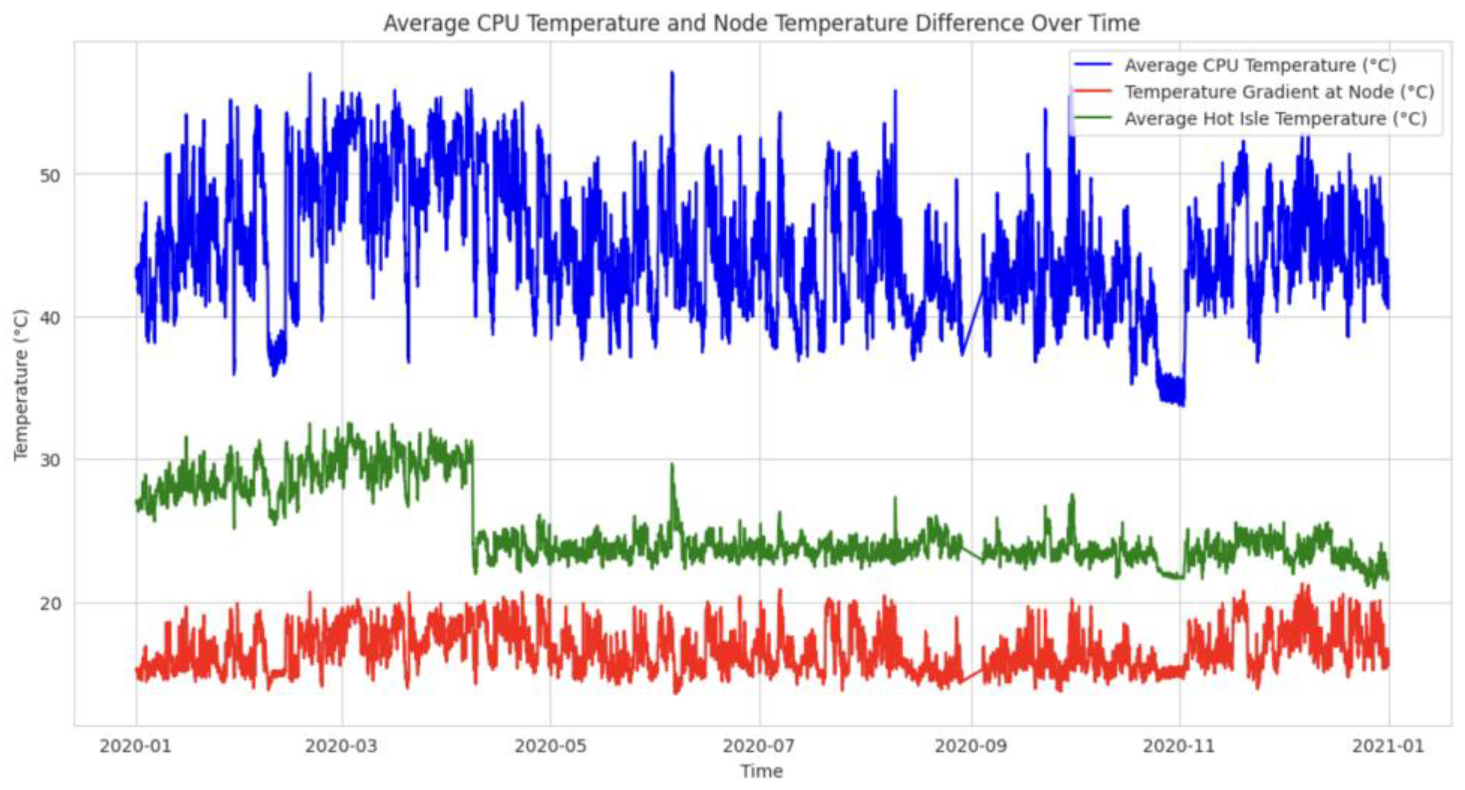 Electronics 13 03542 g004