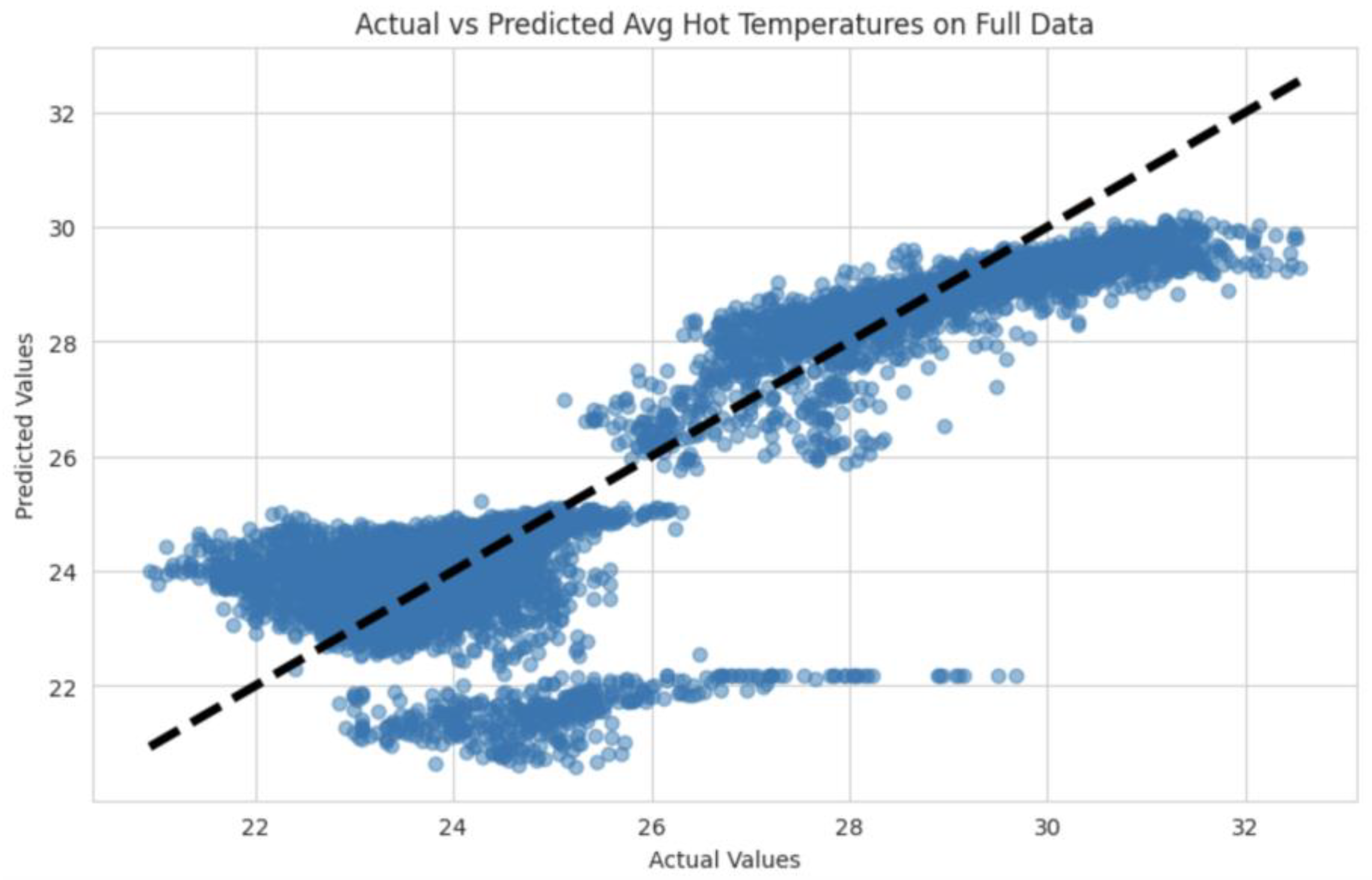 Electronics 13 03542 g006