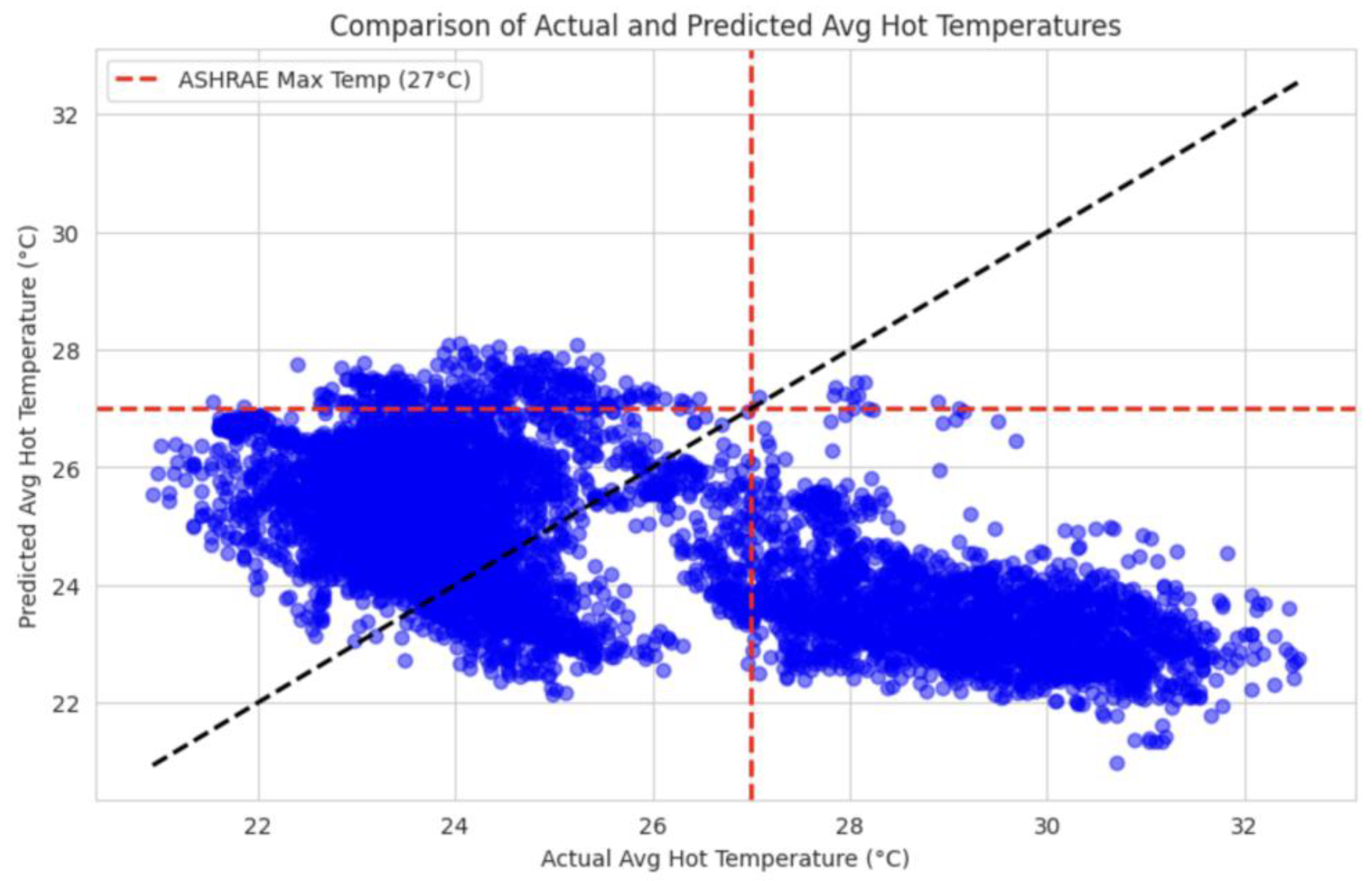 Electronics 13 03542 g008