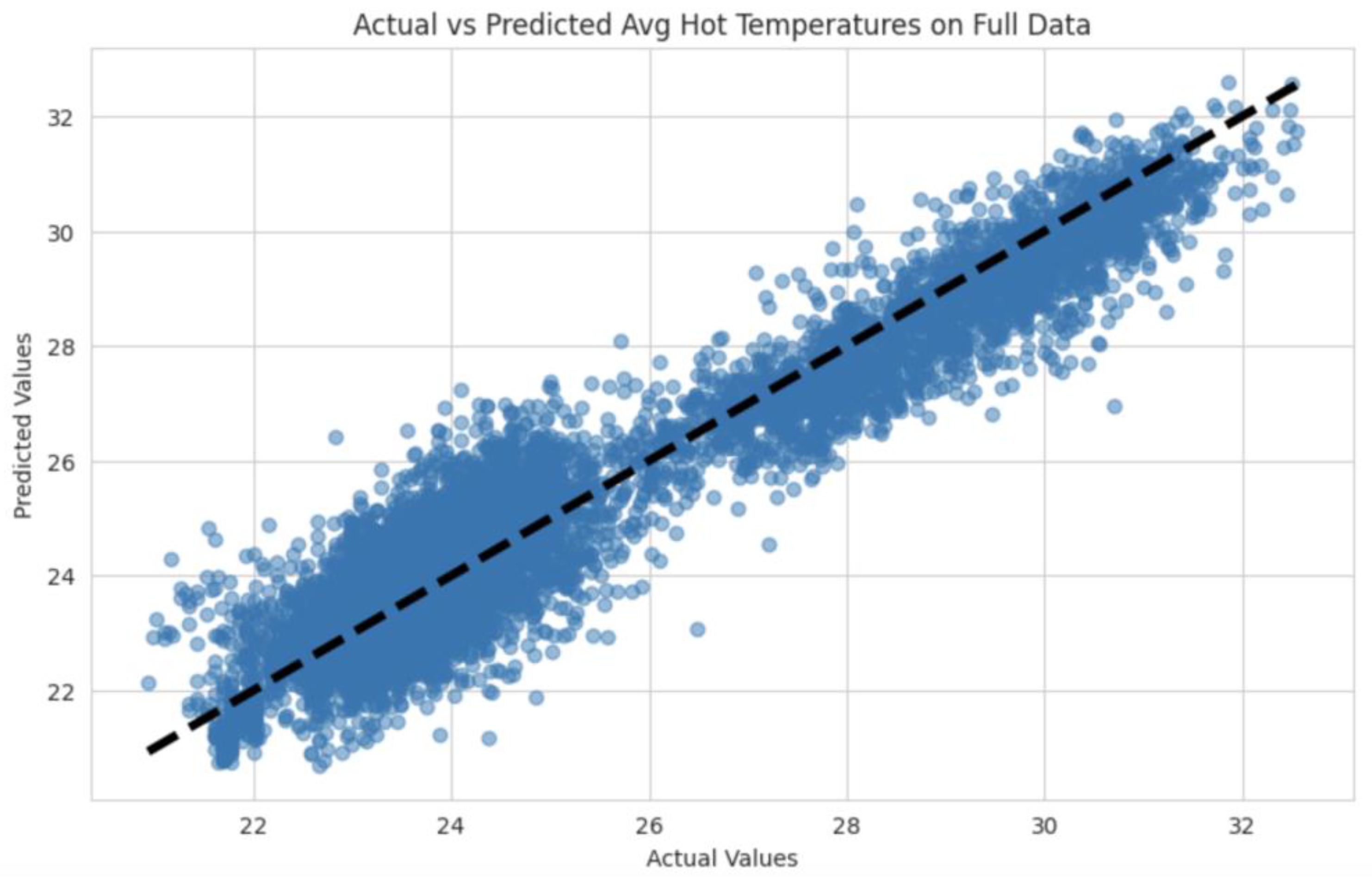 Electronics 13 03542 g009