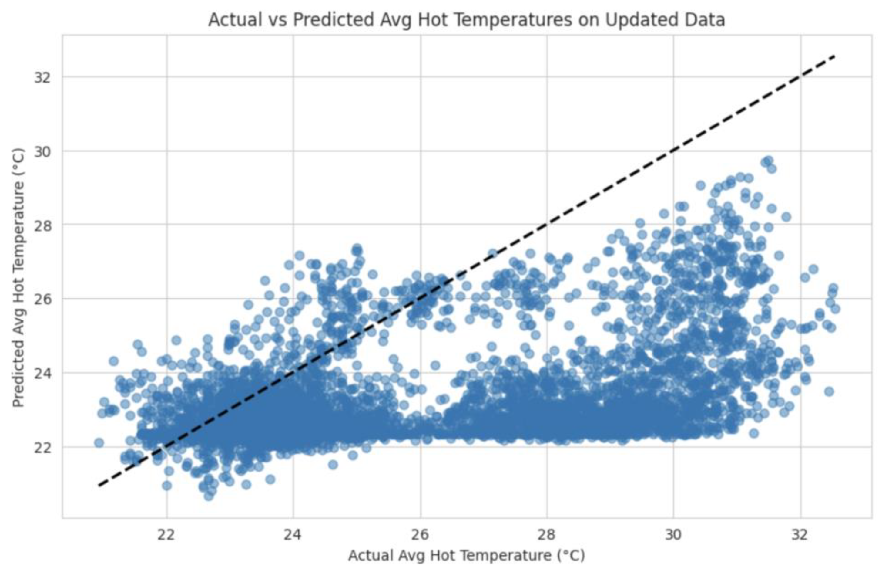 Electronics 13 03542 g010