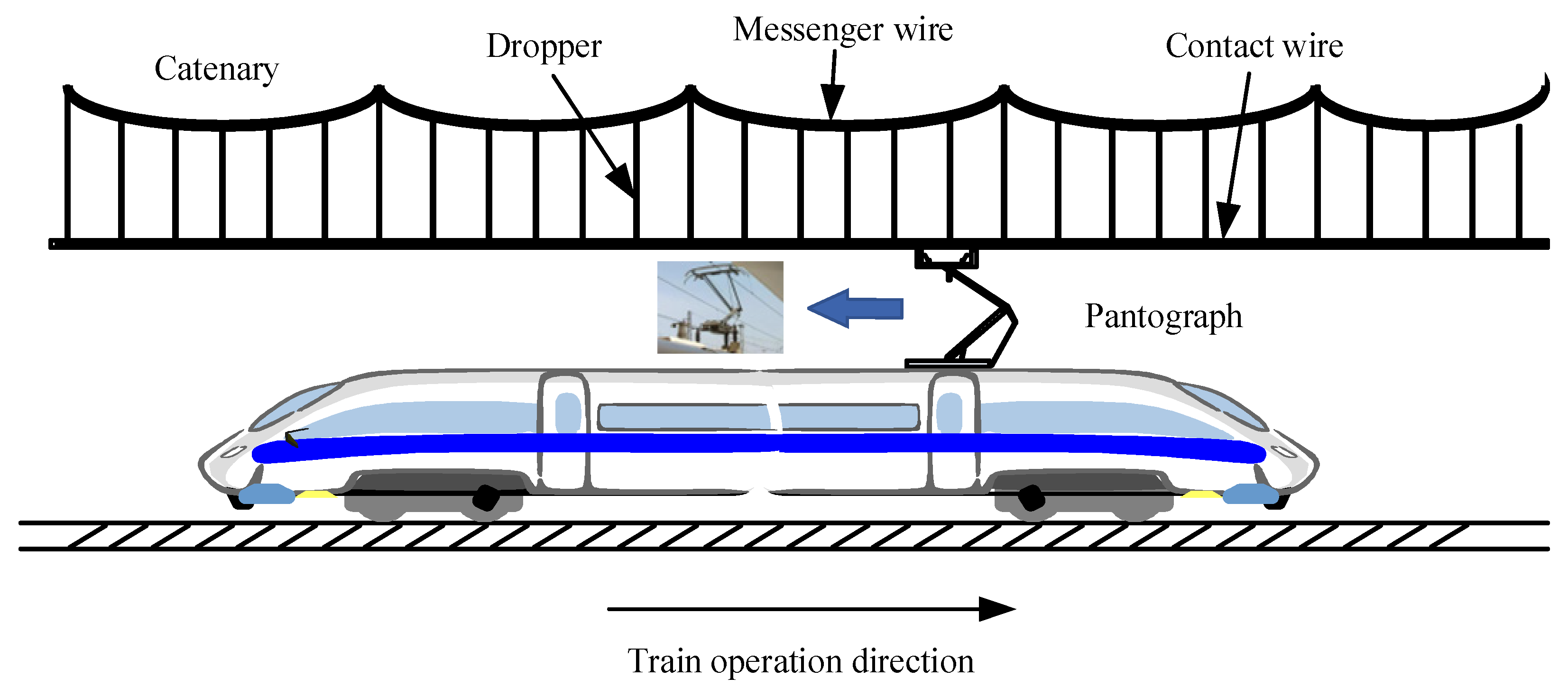 Electronics 13 03545 g001