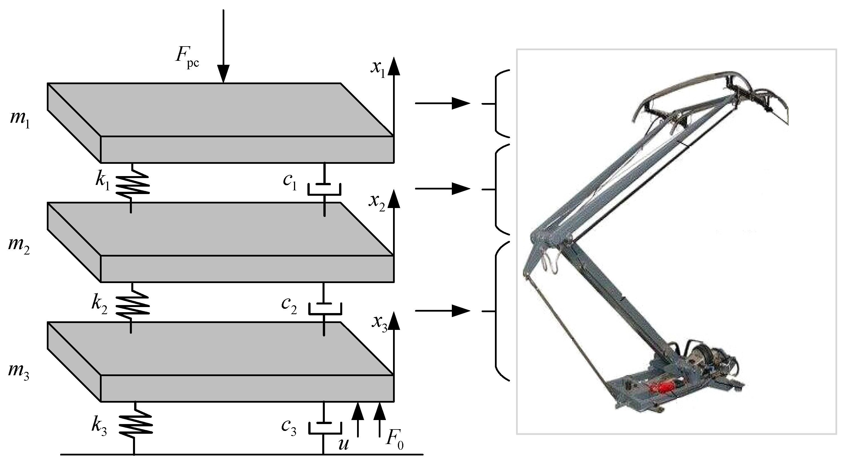 Electronics 13 03545 g003